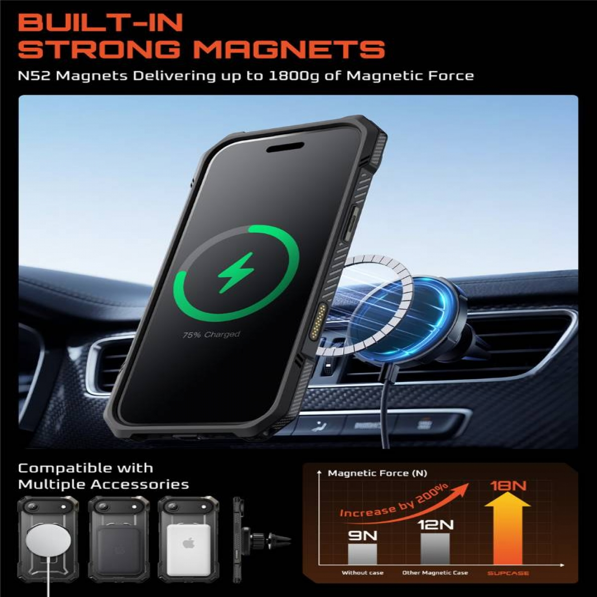 Telefono nero in carica wireless con simbolo di fulmine verde, montato in auto. Sono visibili anche accessori e grafico della forza magnetica.