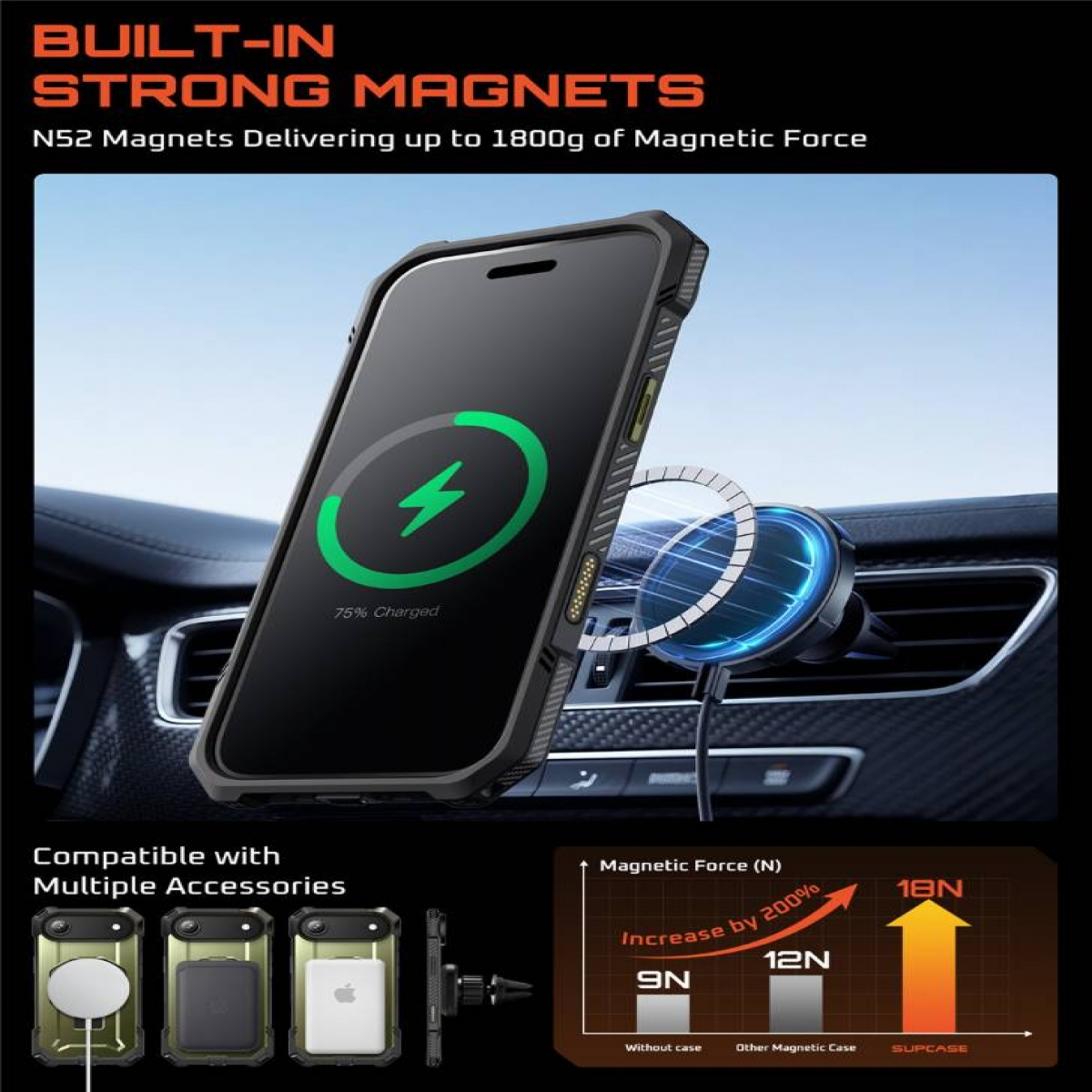 Un telefono con icona di ricarica in un supporto per auto. Il testo evidenzia magneti potenti e accessori compatibili. Un grafico mostra la forza magnetica.