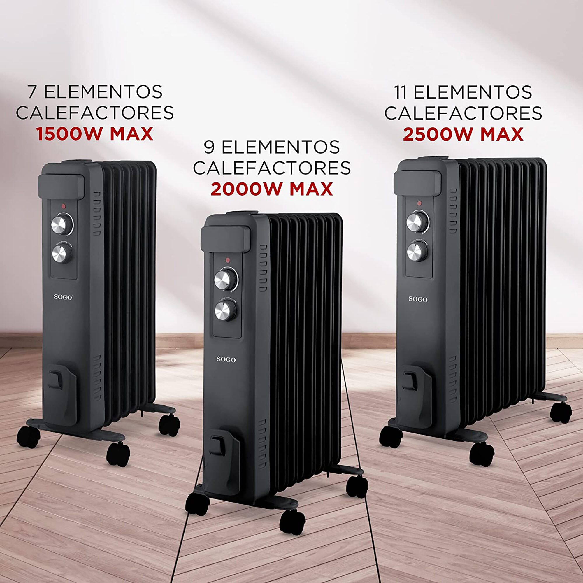 Tre radiatori a olio neri su pavimento in legno. Ognuno ha una potenza diversa. Le sovrapposizioni di testo indicano le specifiche.