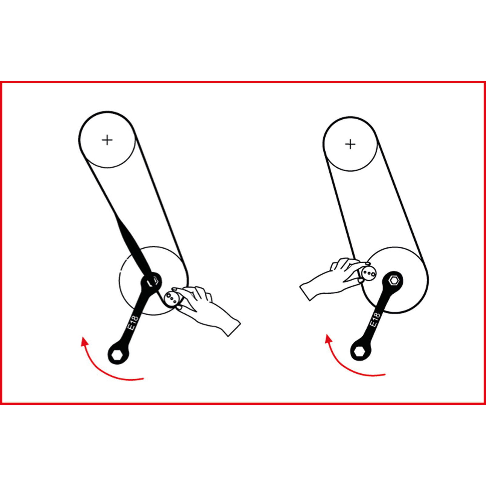 Diagramm mit zwei Schritten der Verwendung eines Schraubenschlüssels. Eine Hand dreht den Schlüssel um einen Kreis.