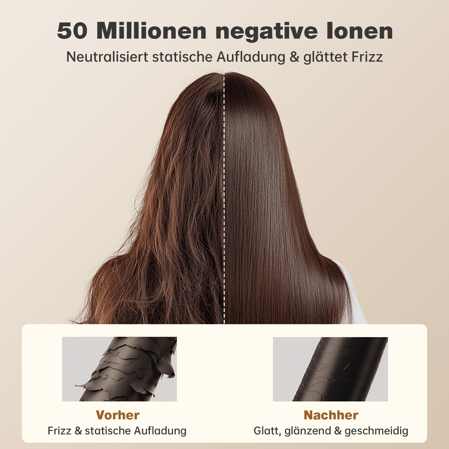 Das Bild zeigt Haare vor und nach der Behandlung. Linke Seite zeigt krauses Haar, rechte Seite glattes, glänzendes Haar. Text sagt '50 Millionen negative Ionen'.