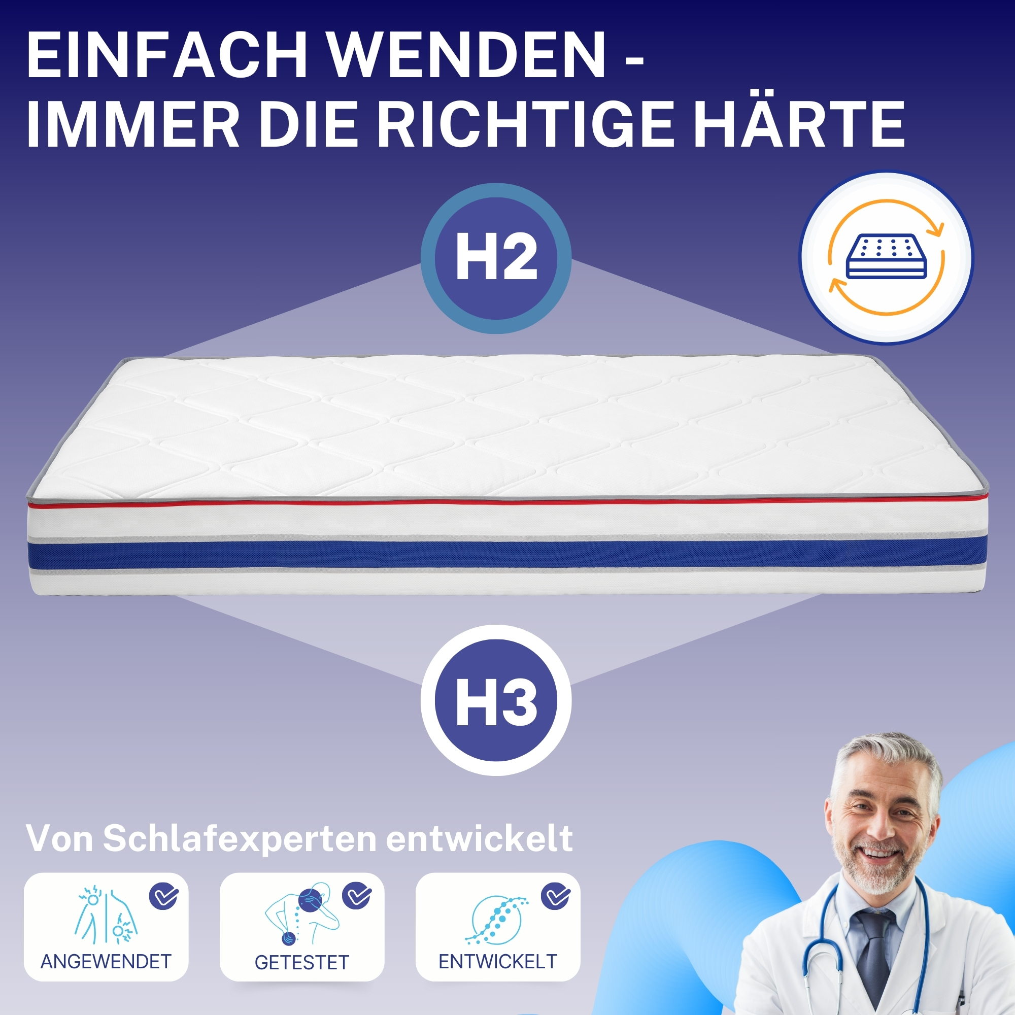 Matratze mit weißer Oberseite, roten und blauen Streifen und einem lächelnden Arzt. Text sagt 'H2' und 'H3'.