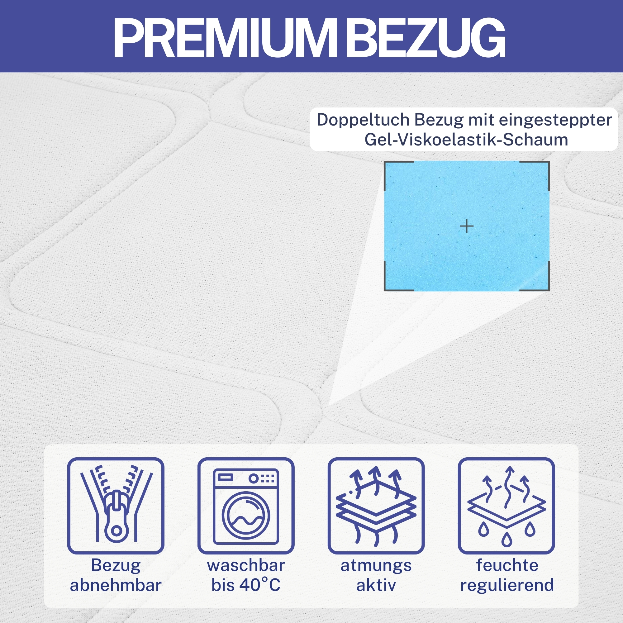 Weißer Matratzenbezug mit blauen Details. Enthält Symbole für abnehmbaren Bezug, waschbar, atmungsaktiv und feuchtigkeitsregulierend.
