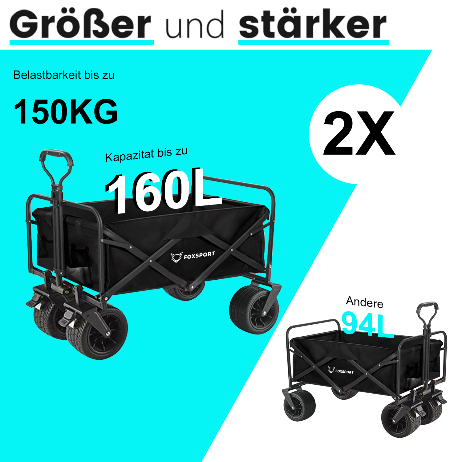 Das Bild zeigt einen schwarzen, zusammenklappbaren Wagen mit 150 kg Tragfähigkeit und 160 l Volumen, sowie einen kleineren mit 94 l. Text: 'Größer und stärker'.