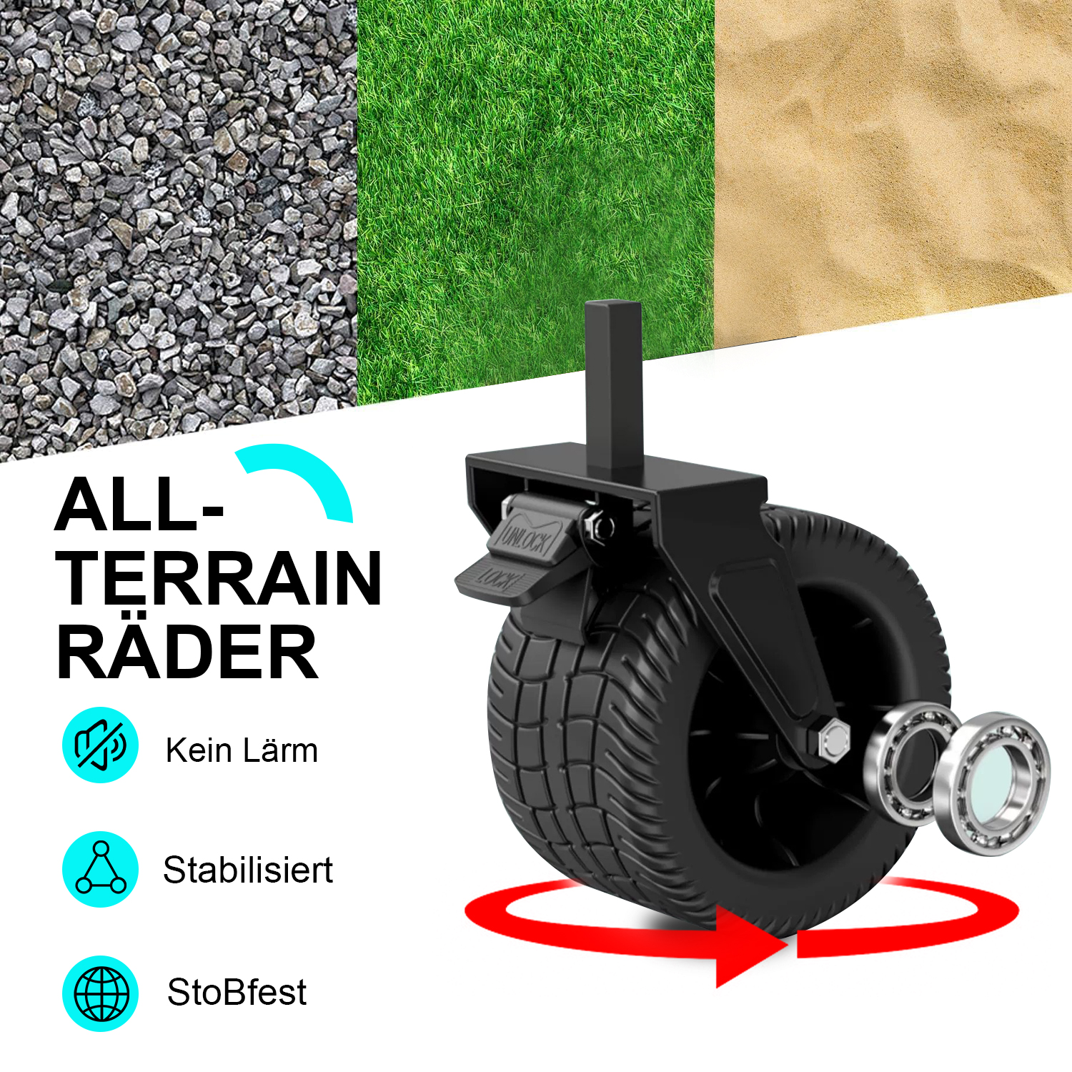 Ein Bild, das ein schwarzes Gelände-Rad mit Reifen zeigt, begleitet von drei verschiedenen Bodenstrukturen: Kies, Gras und Sand.