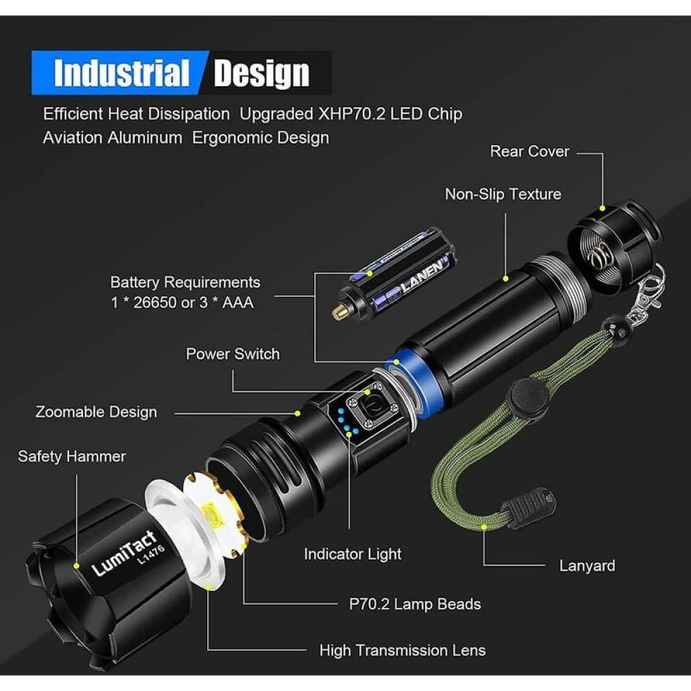 Diagramm einer Taschenlampe mit beschrifteten Teilen: Batterie, Schalter, Lampenperlen und Sicherheitshammer. Es hat ein Lanyard und ergonomisches Design.