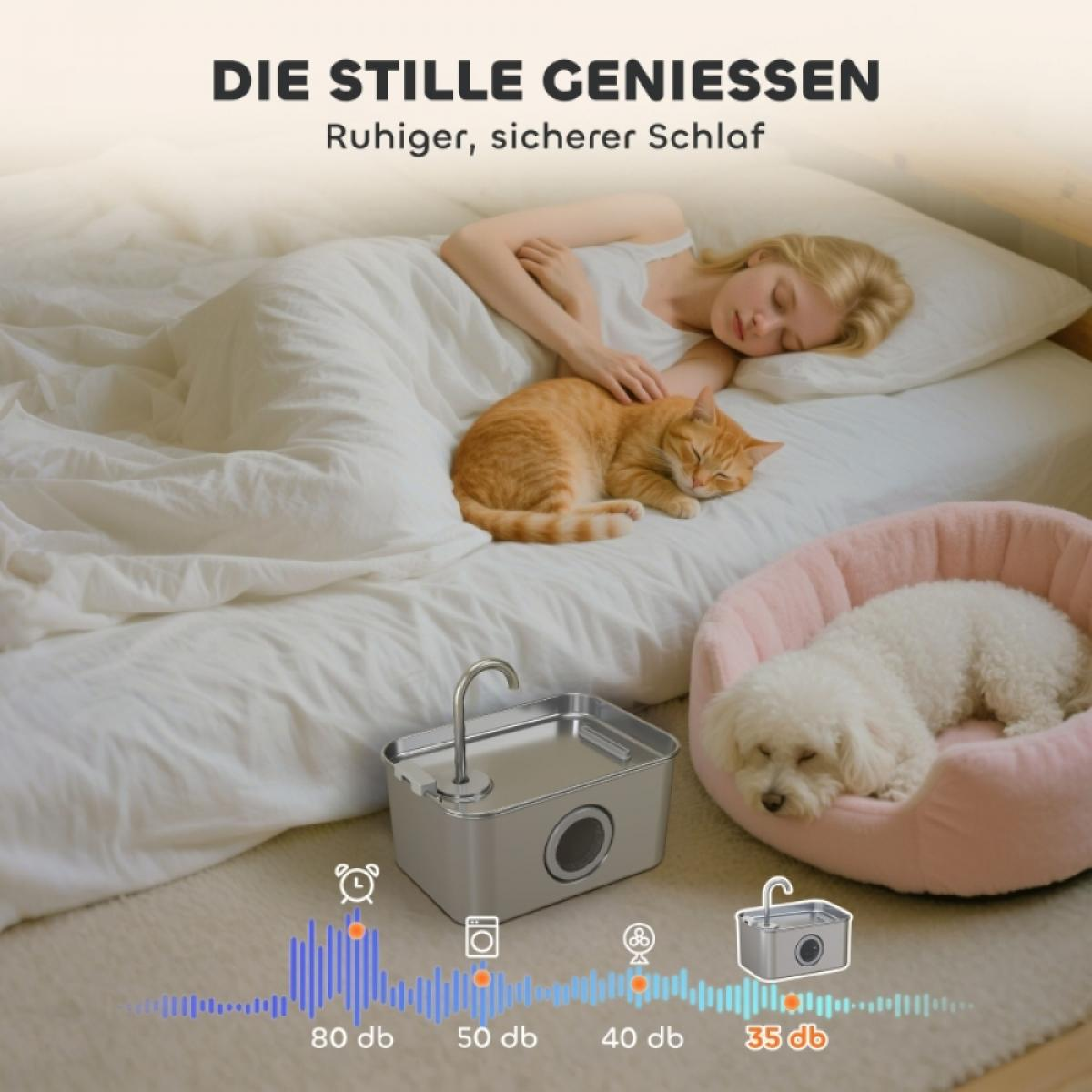 Eine Frau schläft im Bett mit einer Katze, ein Hund in einem Bett und ein silbernes Gerät. Text: 'Genießen Sie die Stille. Schallpegel gezeigt.'