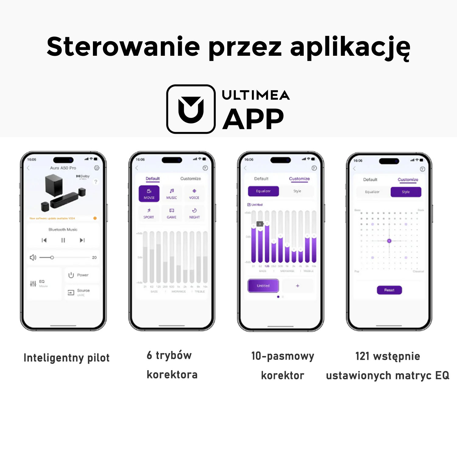 Obraz przedstawia ekrany smartfonów z funkcjami aplikacji Ultimea: pilot, 6 trybów EQ, 10-pasmowy korektor i 121 ustawień wstępnych matrycy EQ.
