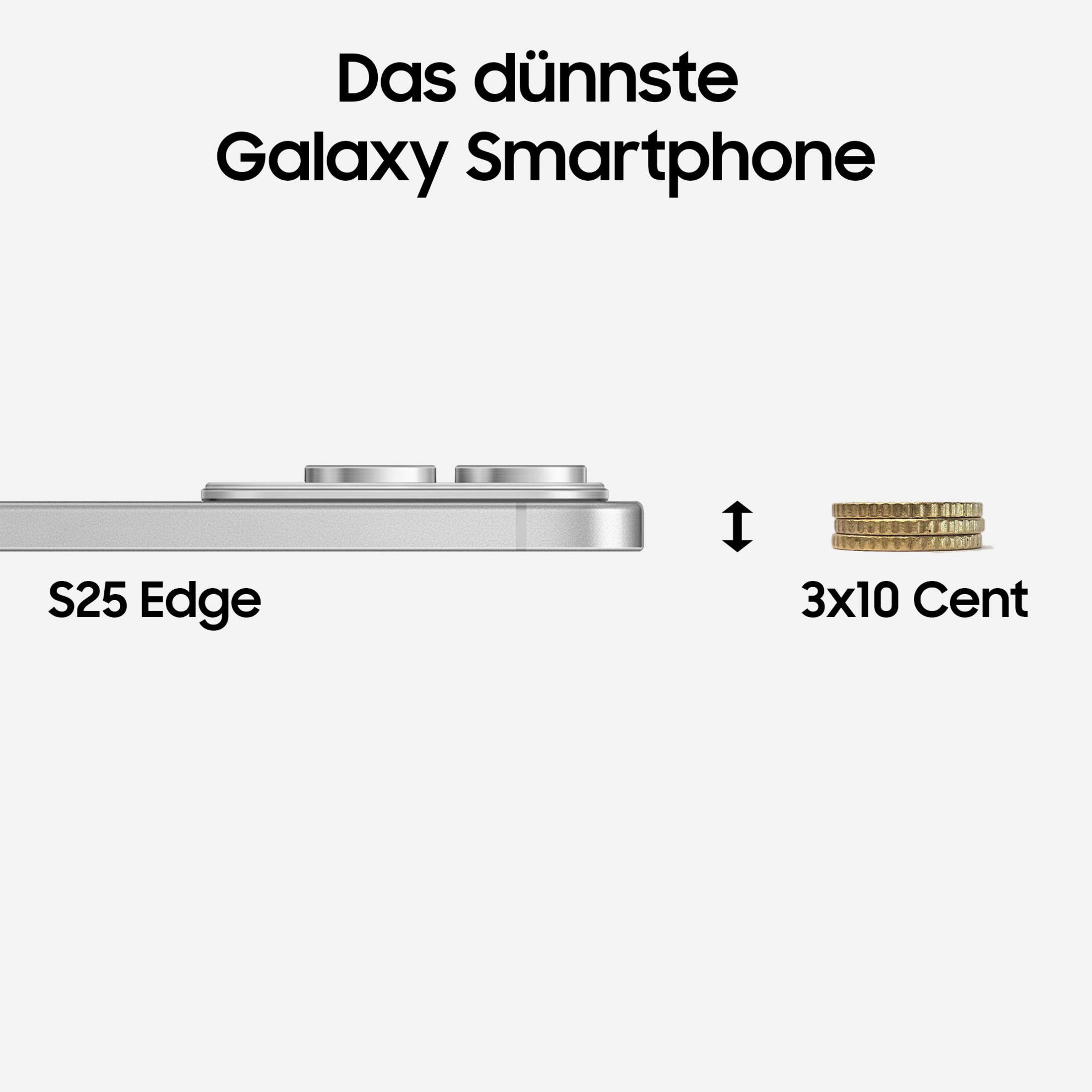 Obraz przedstawia bok telefonu w porównaniu z 3 monetami. Tekst: 'Das dünnste Galaxy Smartphone' i 'S25 Edge'.