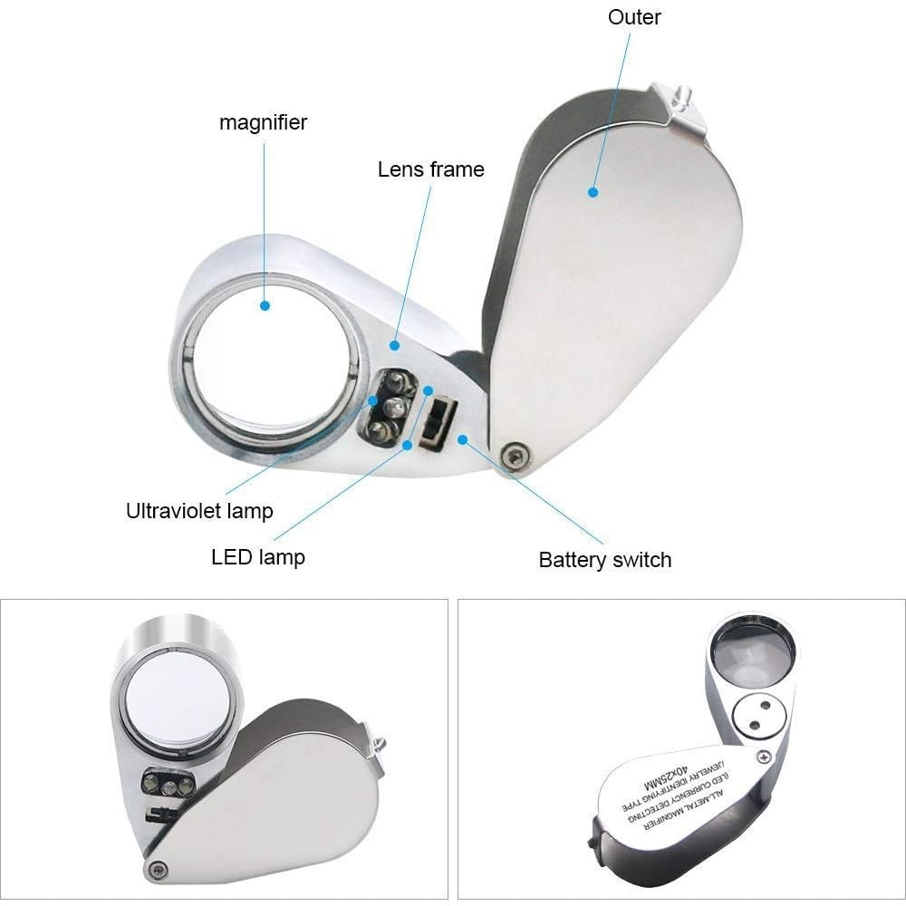 Eine silberne Schmucklupe mit Linse, LED- und UV-Lampen. Sie hat eine faltbare Außenhülle und einen Batterieschalter. Etiketten kennzeichnen Teile.