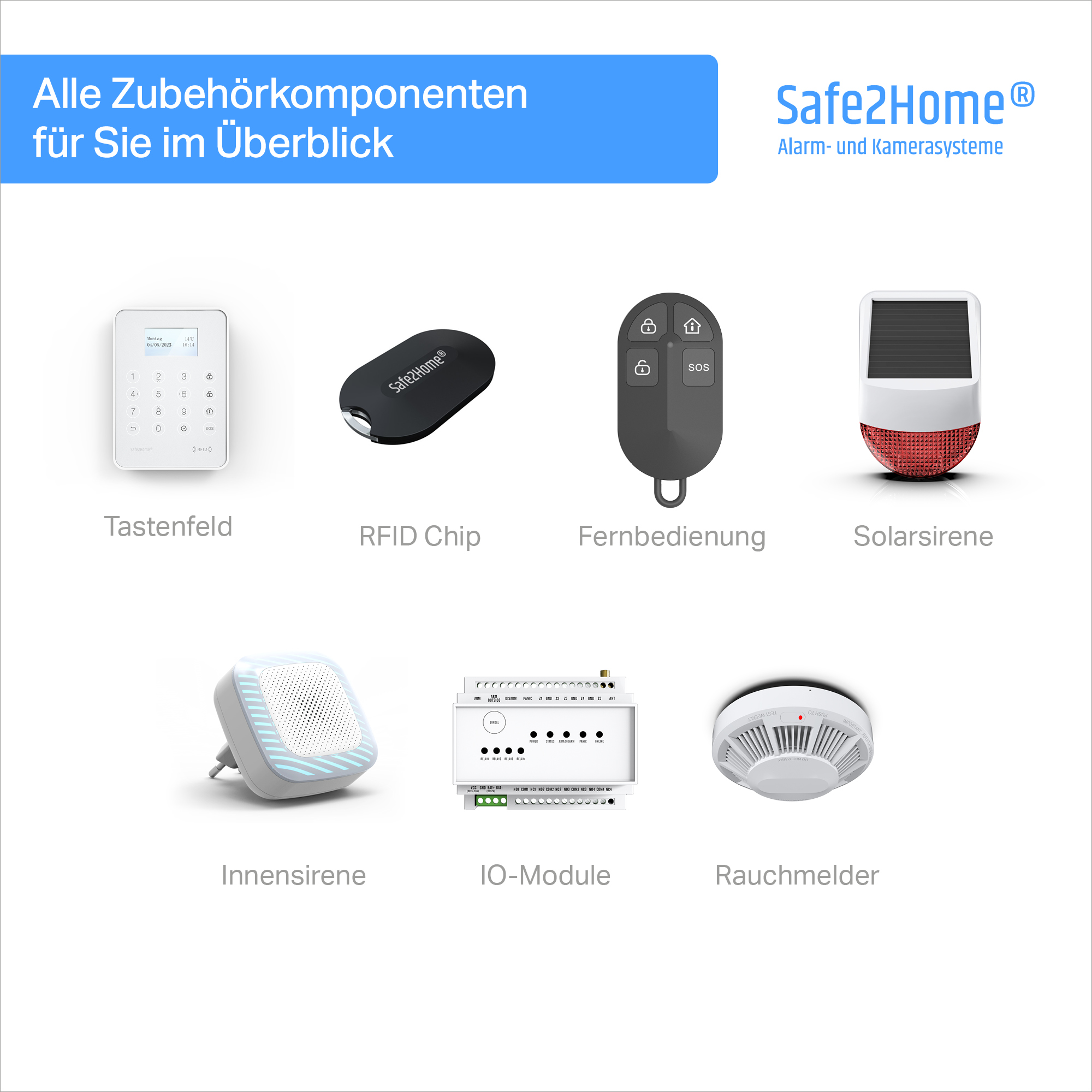 Das Bild zeigt verschiedene Komponenten für die Heimsicherheit: Tastatur, RFID-Chip, Fernbedienung, Solarsirene, Innensirene, IO-Modul und Rauchmelder.