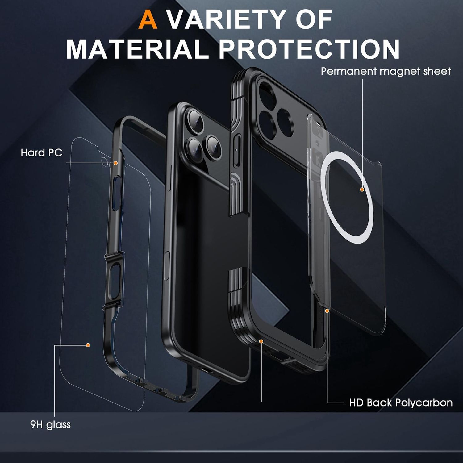 Diagramm der Handyhüllen-Schichten: Hart-PC, 9H-Glas, HD-Rück-Polycarbonat. Merkmale umfassen eine Permanentmagnetfolie für Materialschutz.