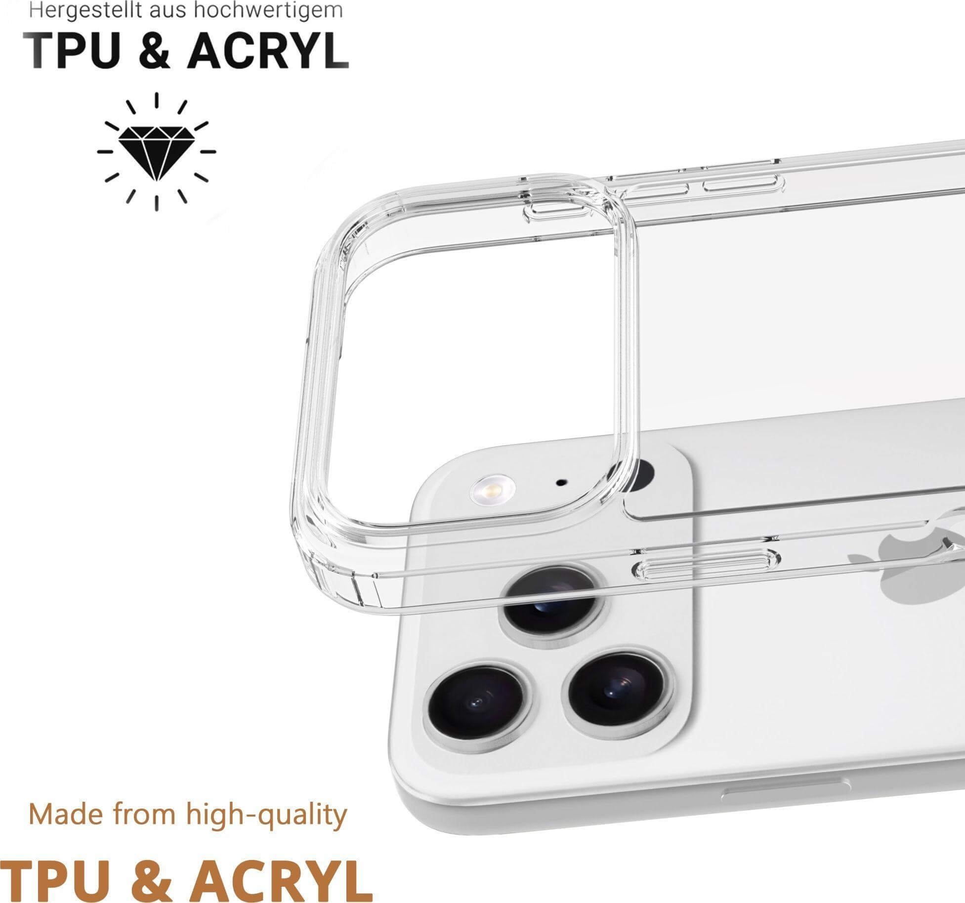Eine transparente Handyhülle liegt über einem weißen Handy. Text: 'TPU & ACRYL'. Darunter steht 'Hergestellt aus hochwertigem'.
