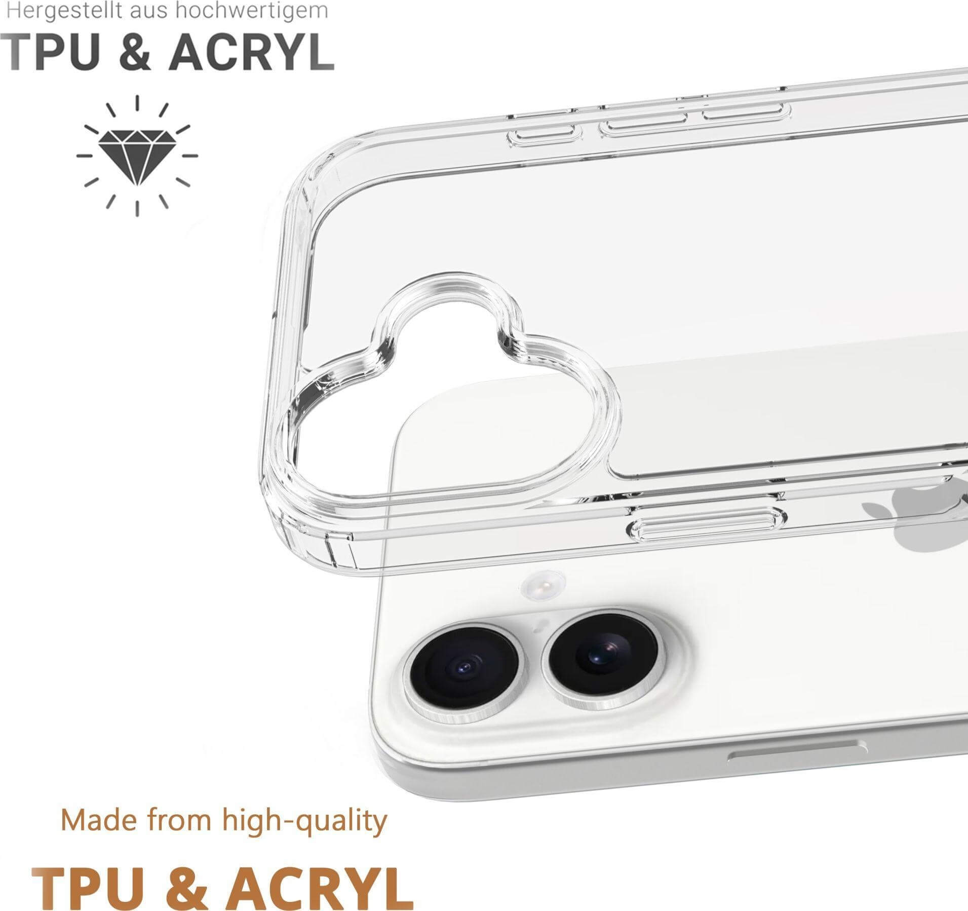 Eine transparente Handyhülle über einem weißen Telefon, mit sichtbaren Kameralinsen. Produkttext: TPU & Acryl.