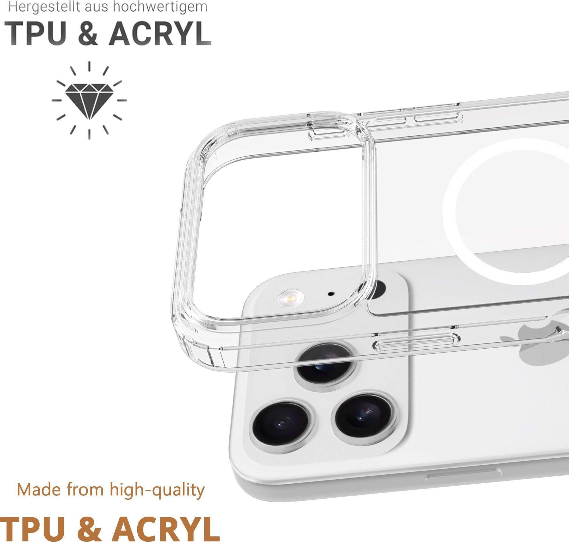 Eine transparente Handyhülle über einem weißen Telefon. Die Hülle ist mit 'TPU & ACRYL' beschriftet.