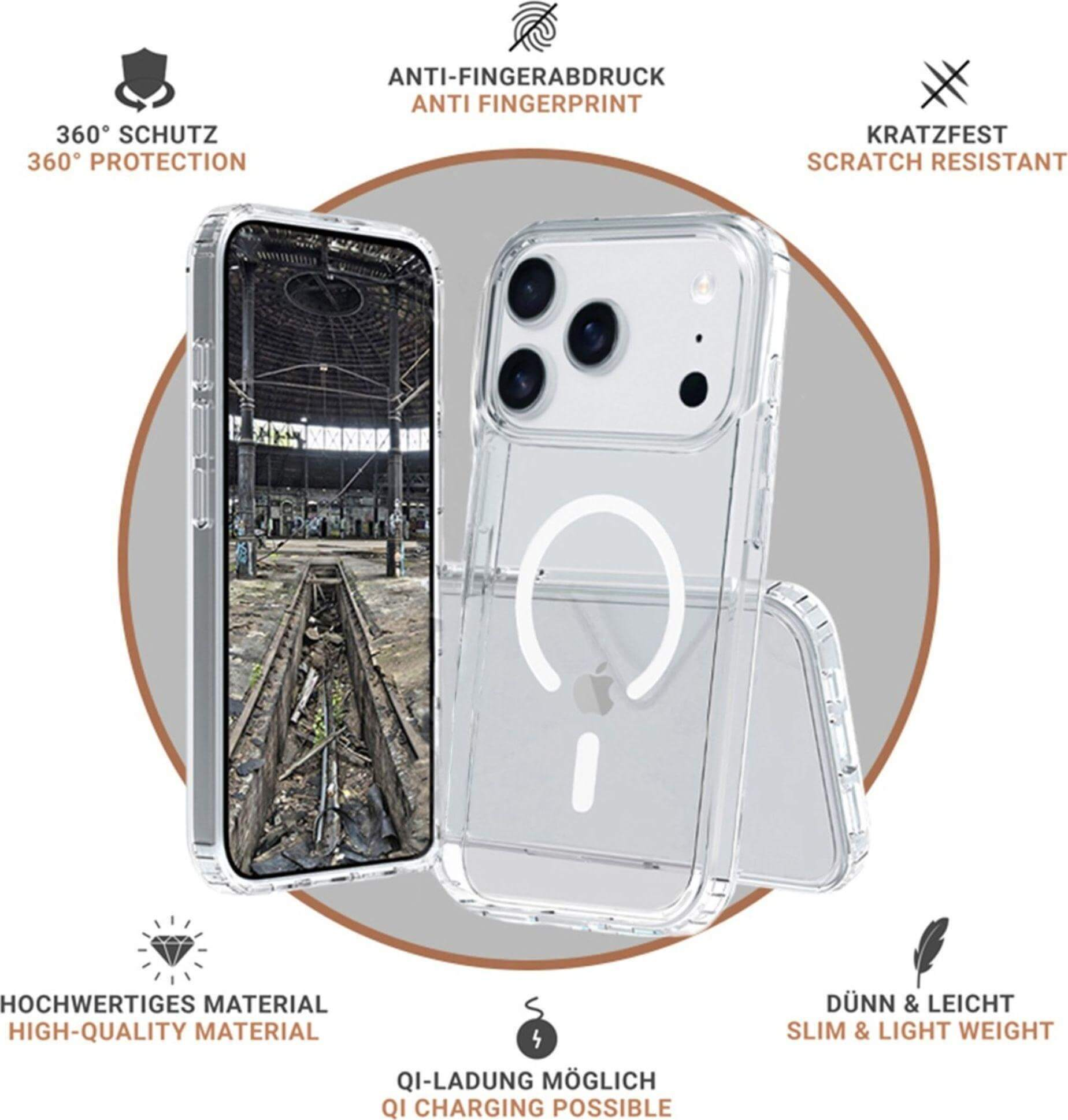 Eine transparente Handyhülle mit einem Telefon darin, das ein Gebäudeinnere zeigt. Text hebt Schutz und Funktionen hervor.