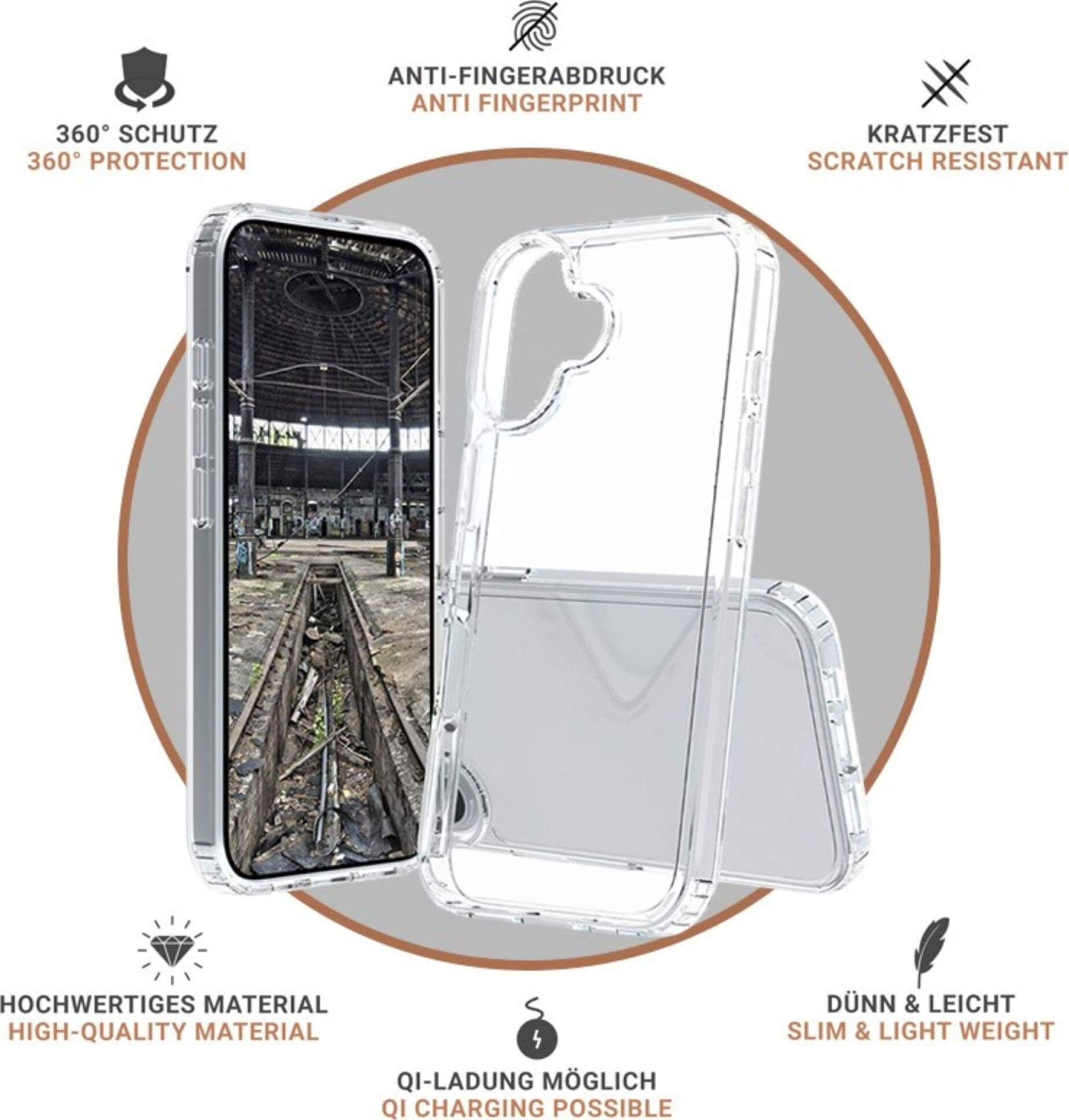 Transparente Handyhülle mit Telefon, mit Etiketten: 360° Schutz, Anti-Fingerabdruck, kratzfest, schlank und hochwertiges Material.