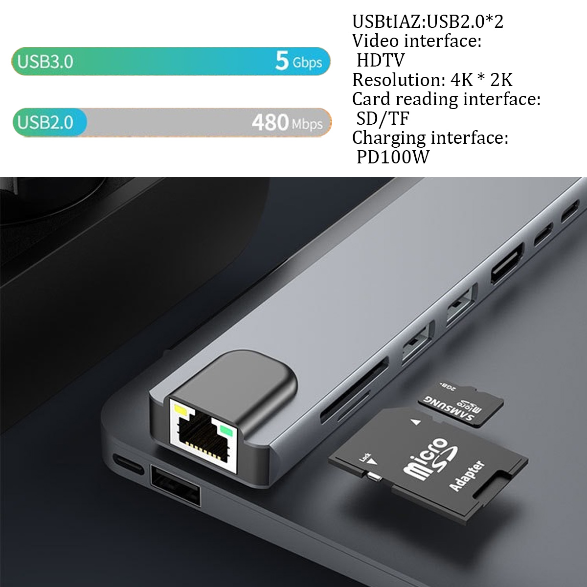 Ein grauer USB-Hub mit mehreren Anschlüssen liegt auf einem Laptop. SD-Karte und Adapter sind sichtbar. Datenübertragungsgeschwindigkeiten werden angezeigt.