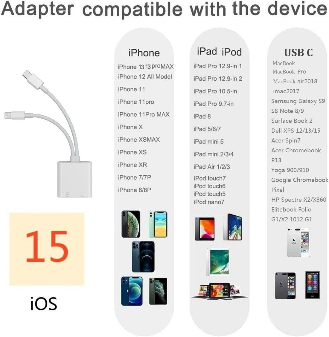 Das Bild zeigt einen weißen Adapter mit mehreren Ausgangsanschlüssen. Es listet kompatible Geräte auf: iPhones, iPads, iPods und USB-C-Geräte.