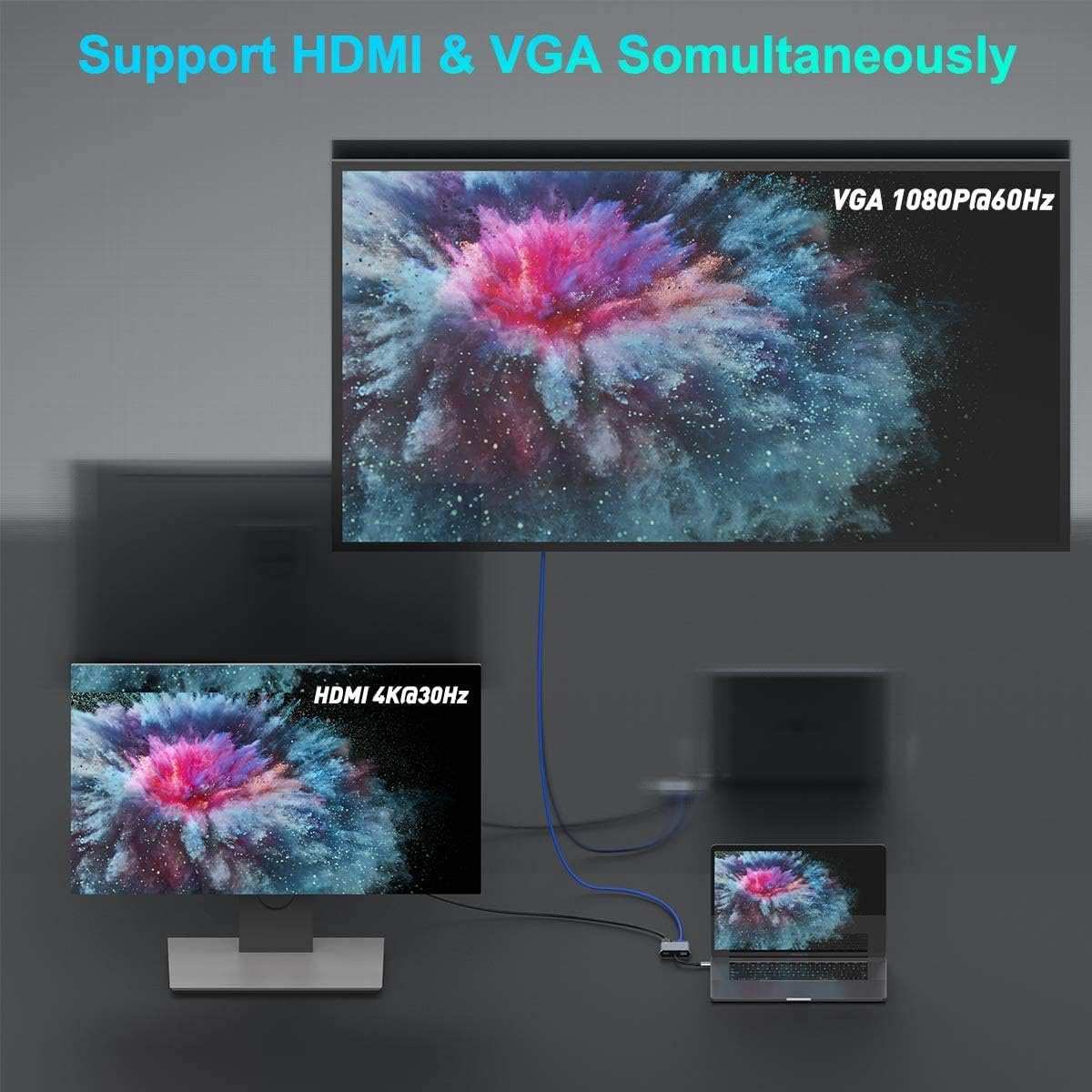 Das Bild zeigt Displays, die an einen Laptop angeschlossen sind. Text sagt 'Support HDMI & VGA Simultaneously'. Displays zeigen farbenfrohe Muster.