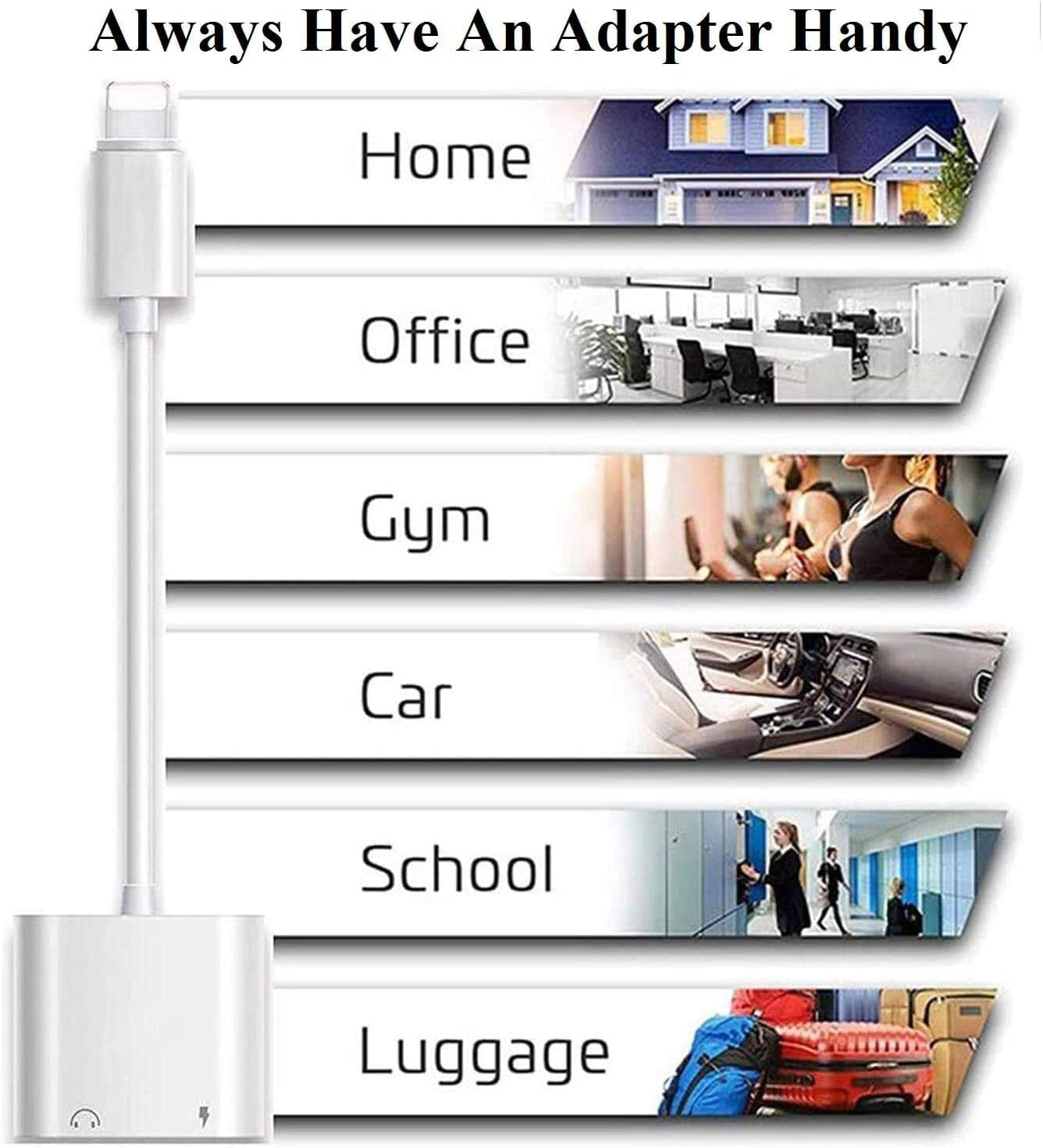 Ein Adapter mit Orten: Zuhause, Büro, Fitnessstudio, Auto, Schule, Gepäck. Jeder Ort hat ein repräsentatives Bild.