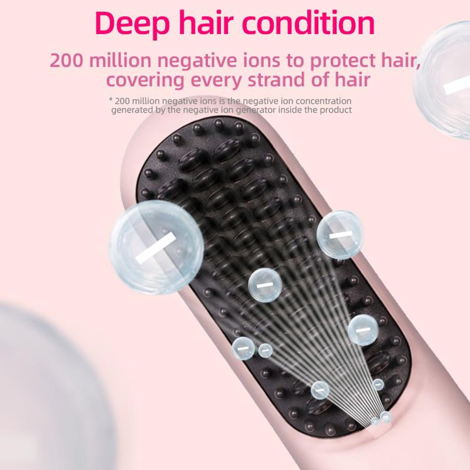 Ein Haarpflegeprodukt mit rosa und schwarzen Teilen sowie Text über negative Ionen zum Haarschutz.