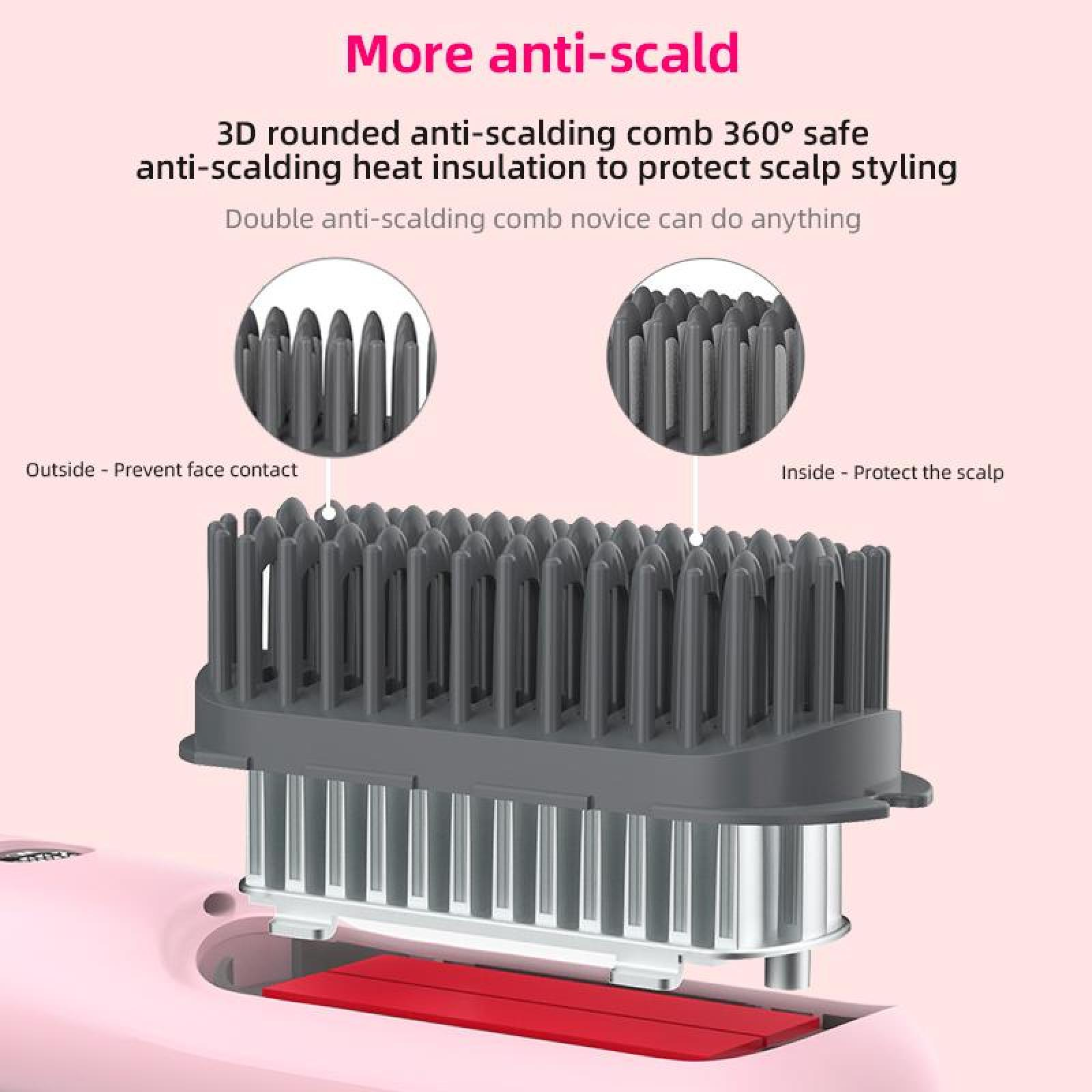 Ein Anti-Verbrühungs-Haarstyling-Tool. Grauer Kamm mit roter Basis, rosa Hintergrund. Text: Mehr Anti-Verbrühung, 3D-Schutz.