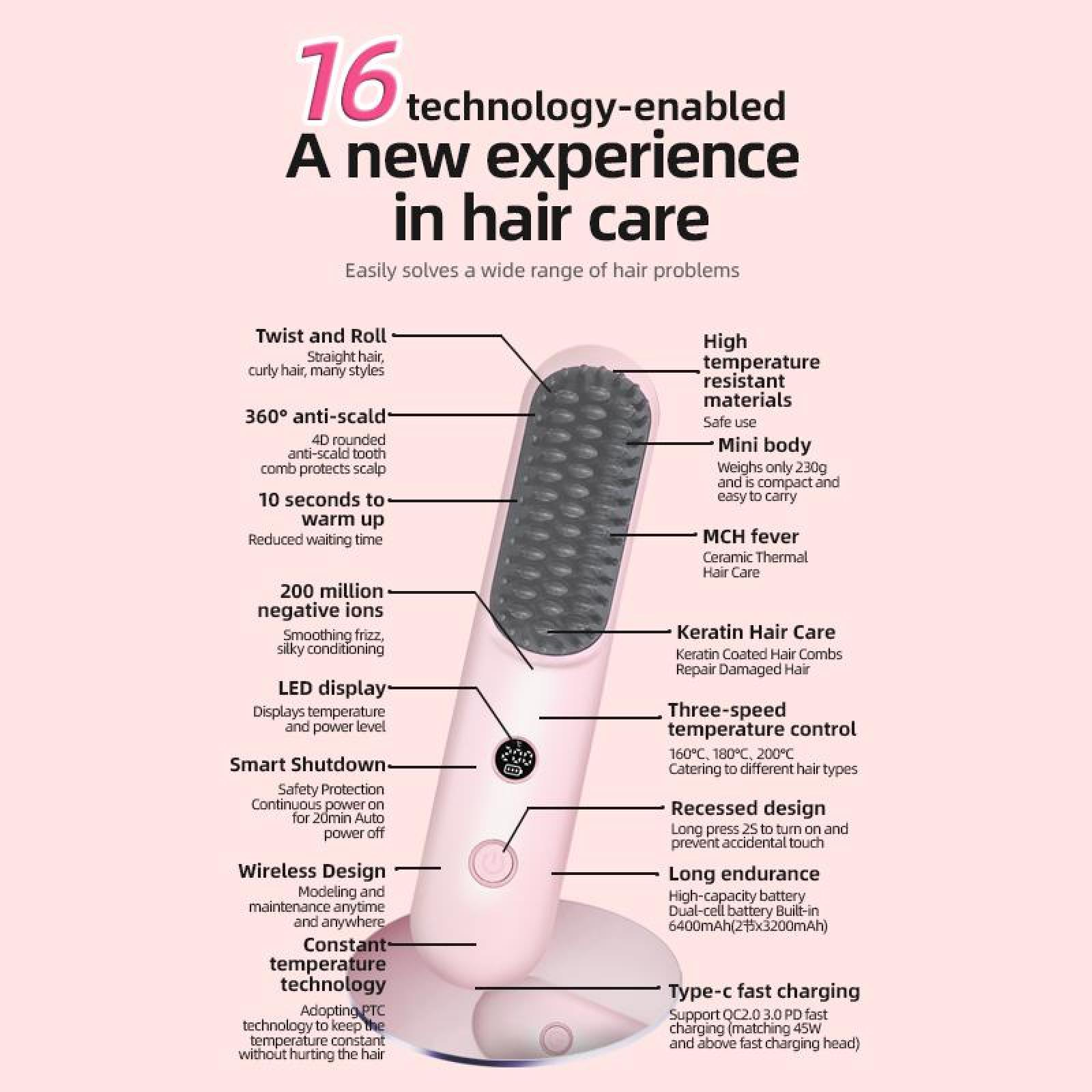 Ein pinkfarbener Haarglätter mit Digitalanzeige, kammartigem Design und verschiedenen Funktionsbezeichnungen.