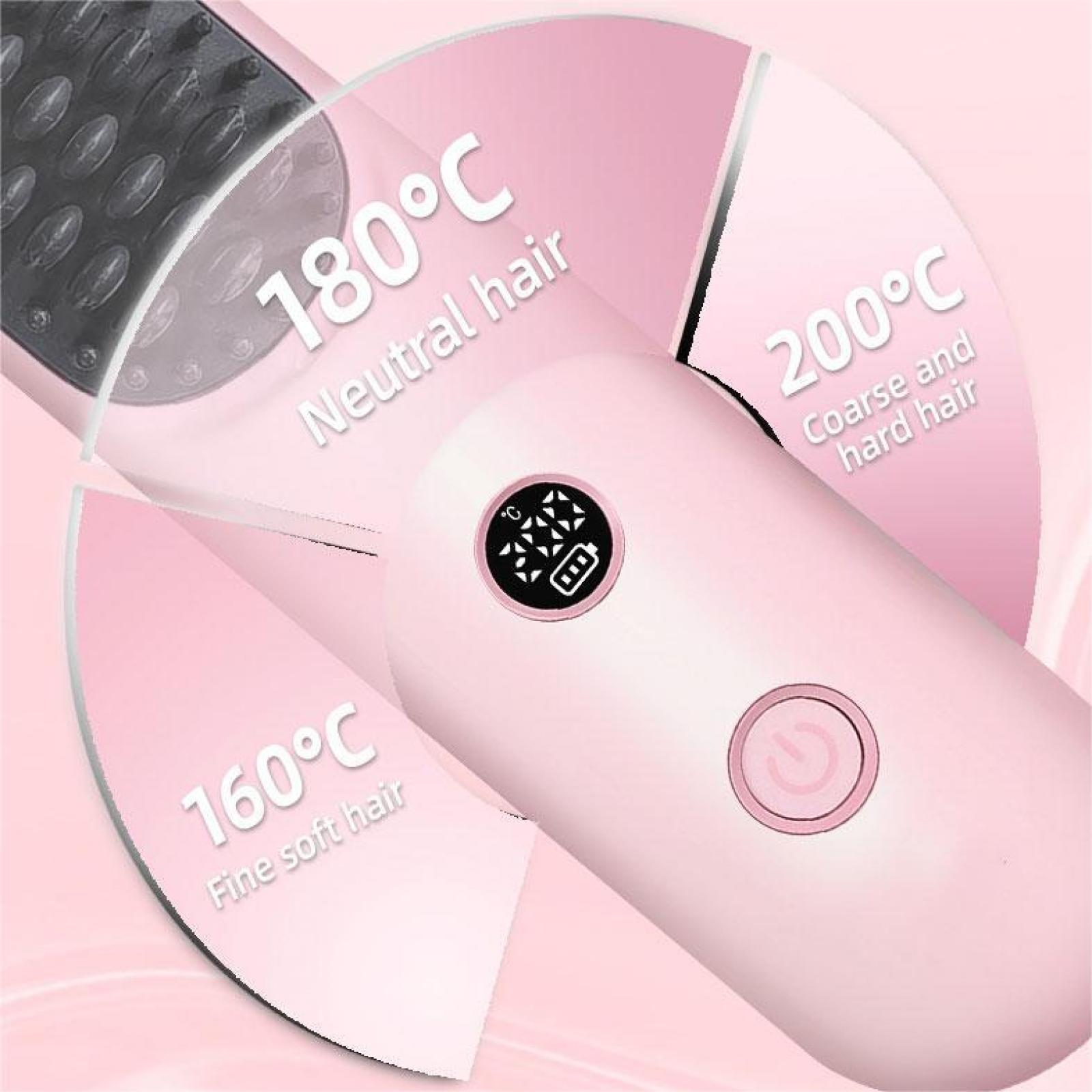 Ein pinkfarbenes Glätteisen mit Temperatureinstellungen. Zeigt 160, 180 und 200 Grad Celsius für verschiedene Haartypen an.