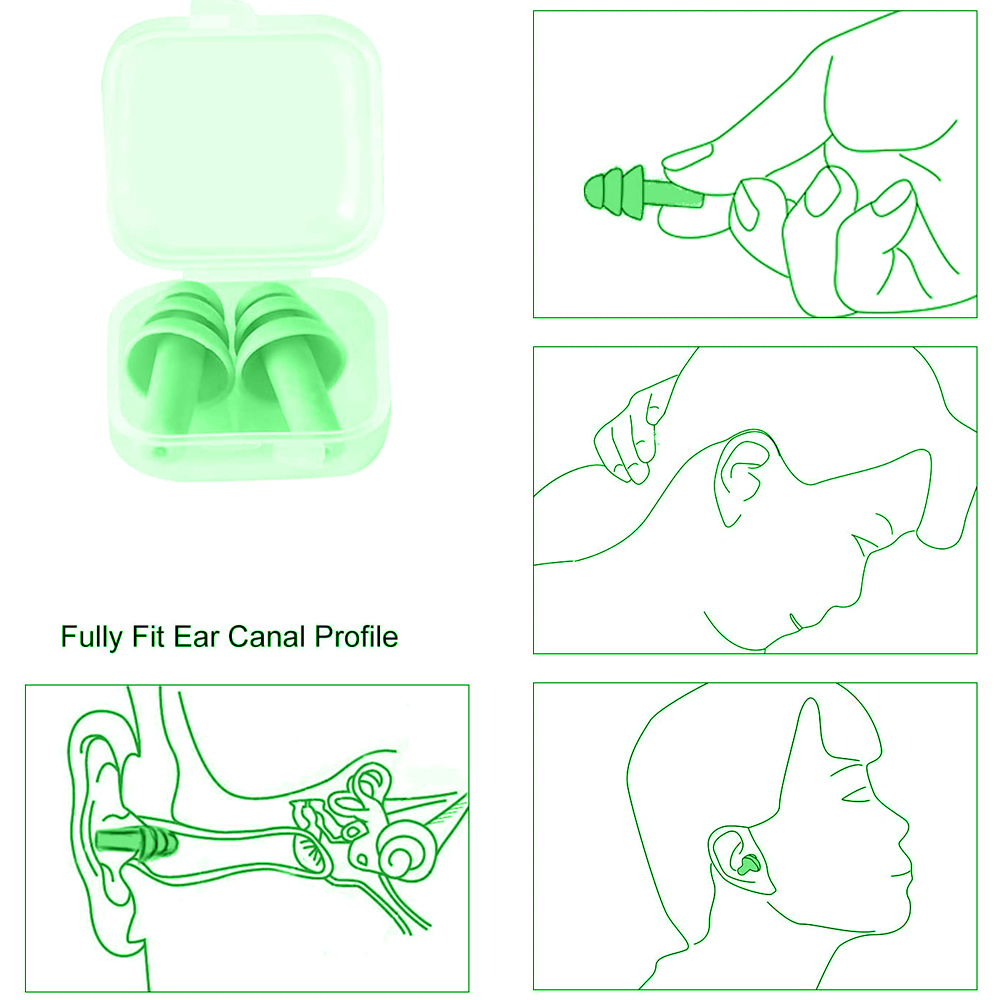 Grüne Ohrstöpsel in einer Hülle, Hand hält einen, Ohrkanaldiagramm und Seitenprofil einer Person mit Ohrstöpseln.