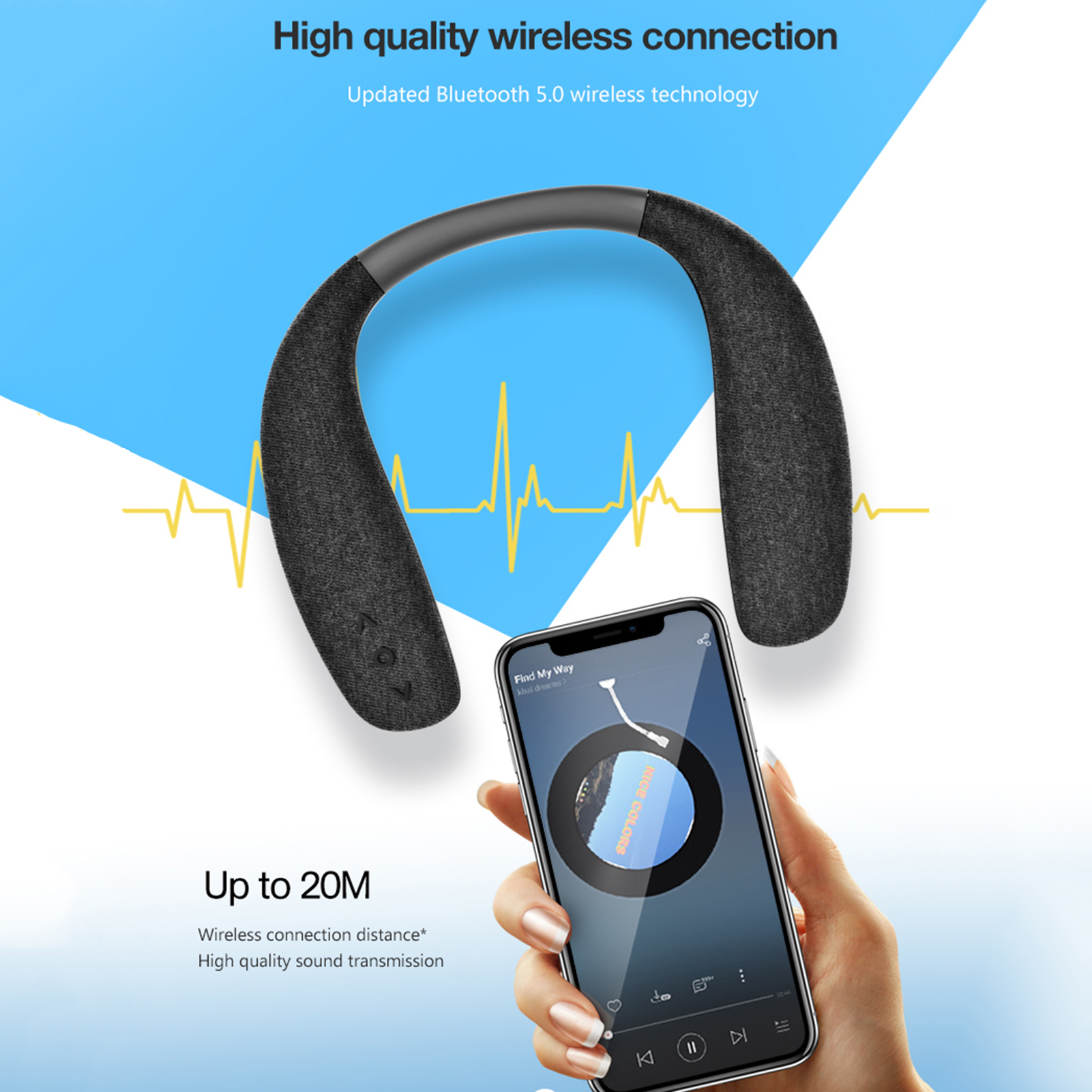 Ein Nackenbügel-Kopfhörer und ein Smartphone, das Musik abspielt, werden angezeigt. Der Hintergrund hat einen blau-weißen Farbverlauf und eine gelbe Wellenform.