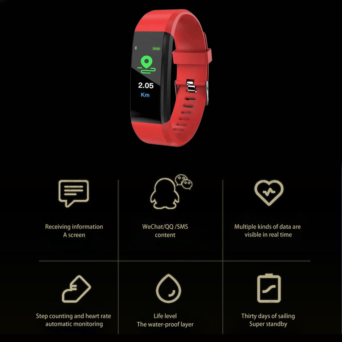 Ein roter Fitness-Tracker zeigt Distanz an, Symbole für Benachrichtigungen, Herzfrequenz und Akkulaufzeit, mit Funktionsbeschreibungen.
