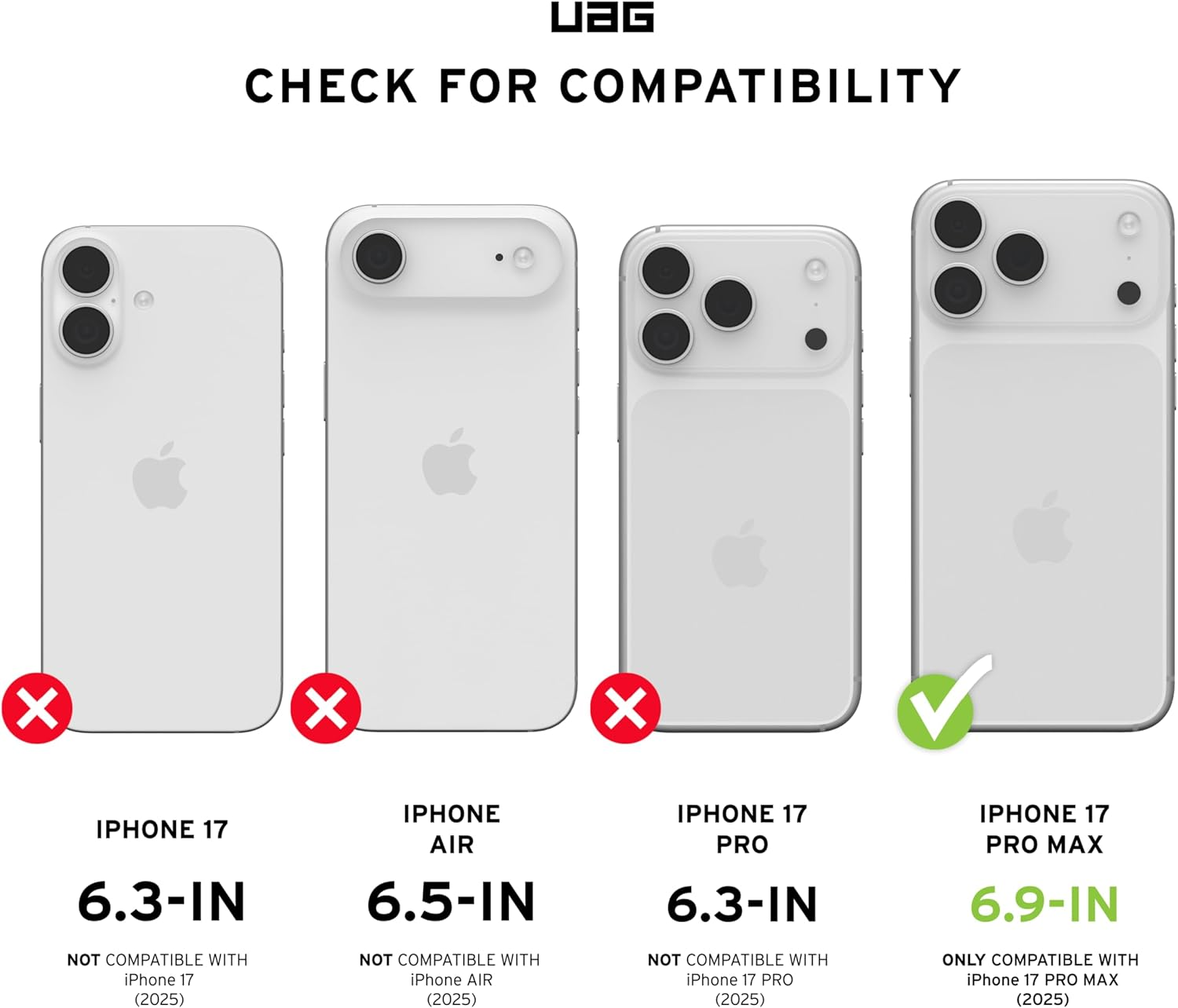 Das Bild zeigt vier weiße iPhone-Mockups mit unterschiedlichen Kameraanordnungen. Kompatibilitätsprüfung mit roten X für drei und einem grünen Haken für den letzten.