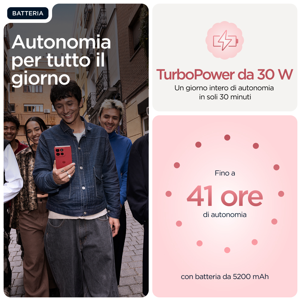 Grupa uśmiechniętych ludzi, jeden trzyma czerwony telefon. Tekst o żywotności baterii i funkcjach TurboPower.