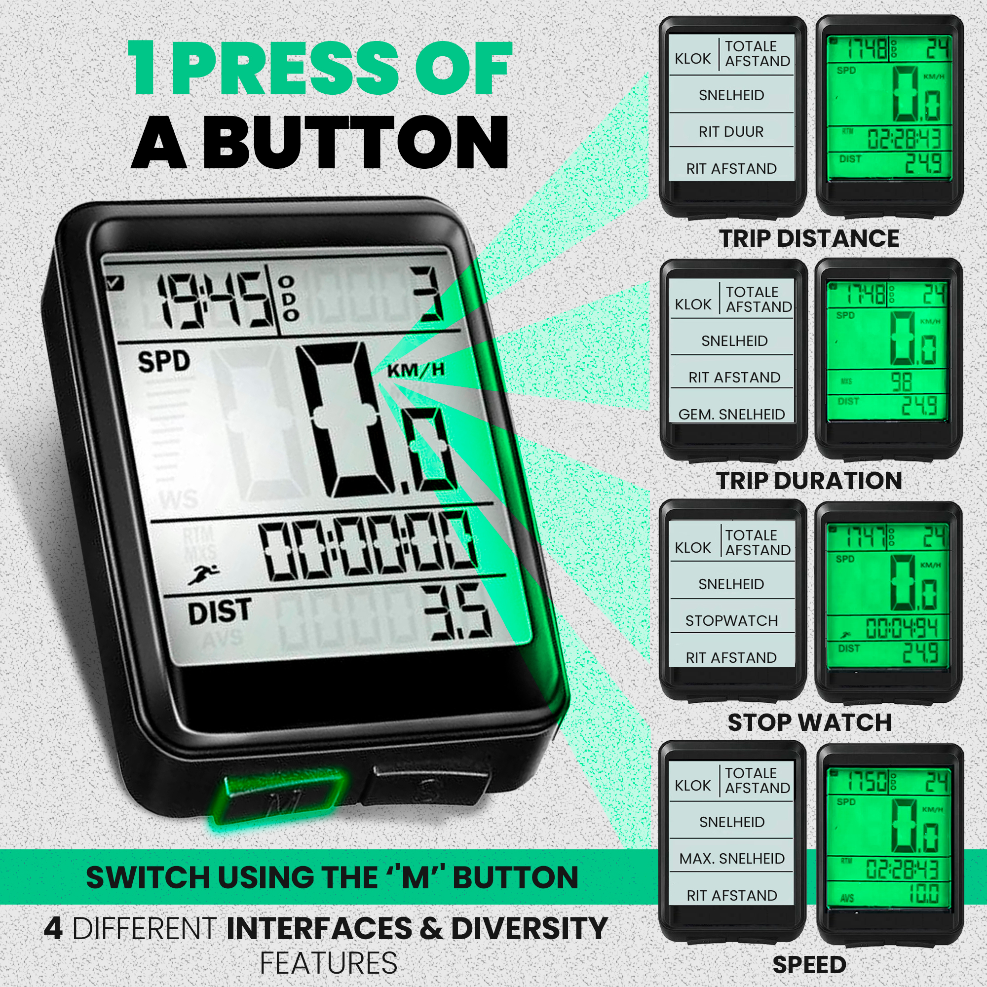 A black bike computer with four display options, showing speed, distance, and time. It has a green button.