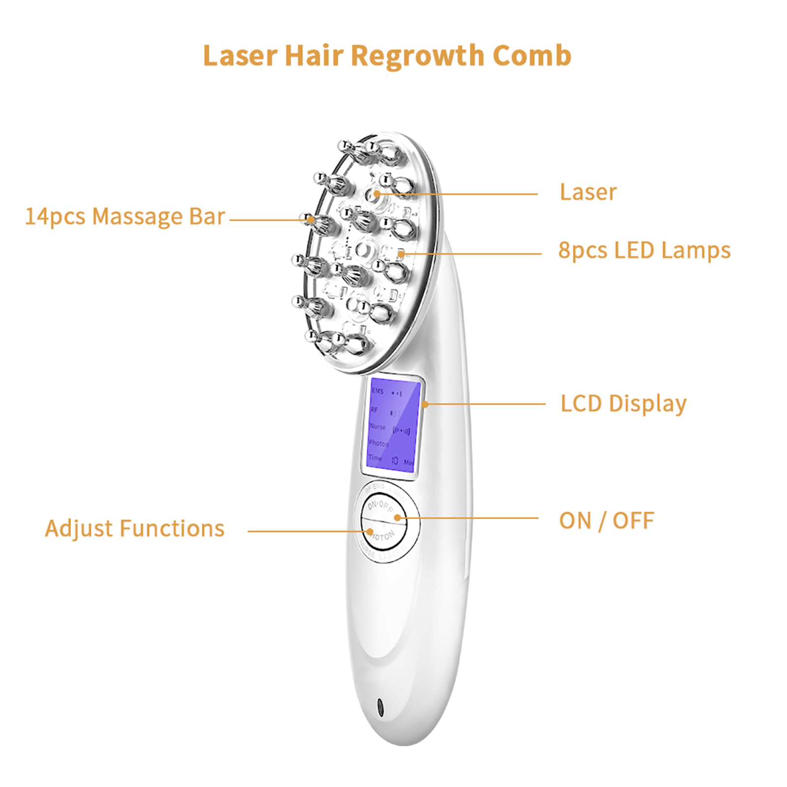Weißer Laser-Haarwuchskamm mit Massageleiste, LED-Lampen, LCD-Display und Bedientasten. Für Funktionen beschriftet.