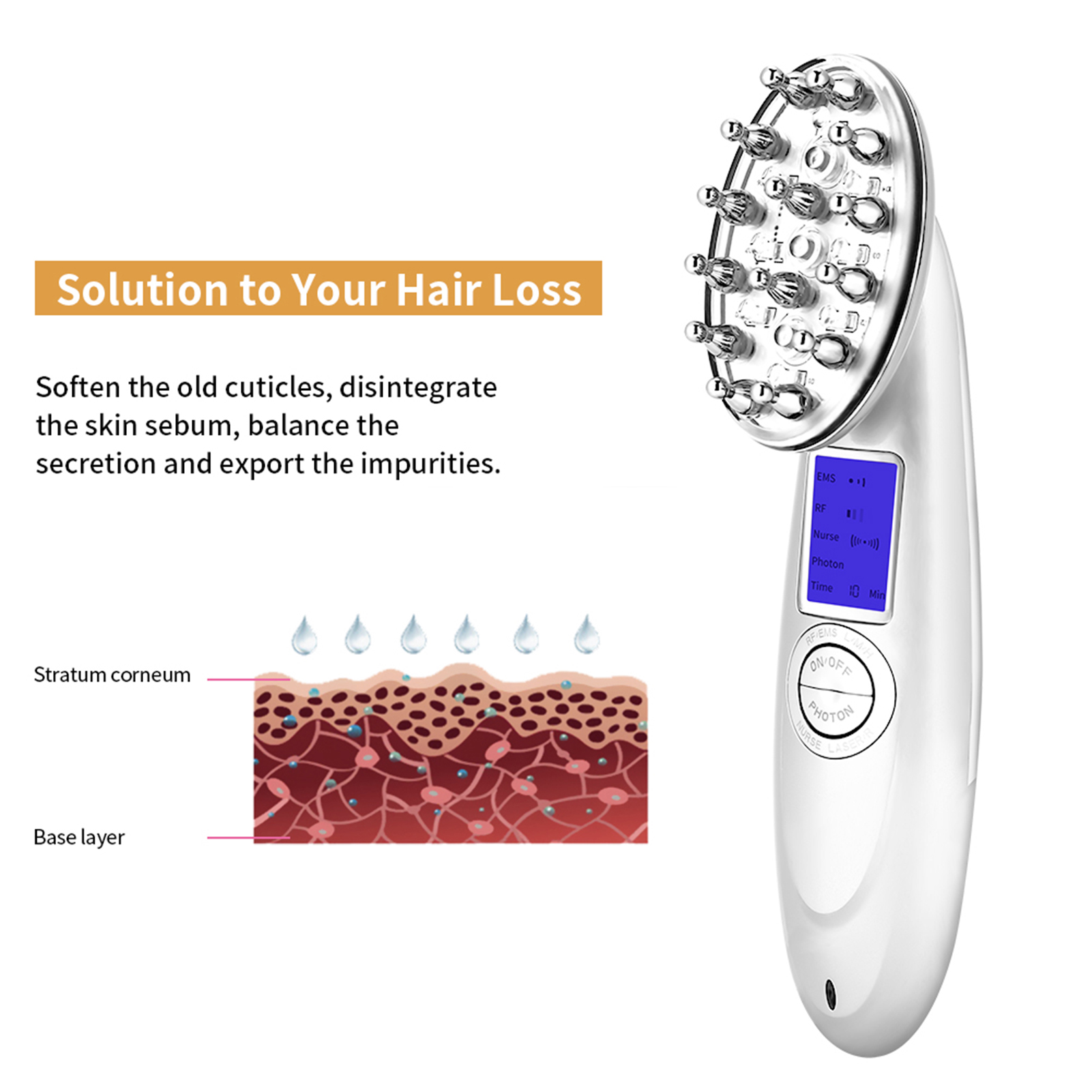 Ein weißes Gerät zur Haarausfallbehandlung mit Display, Hautschichtdiagramm und Text zum Haarausfall.