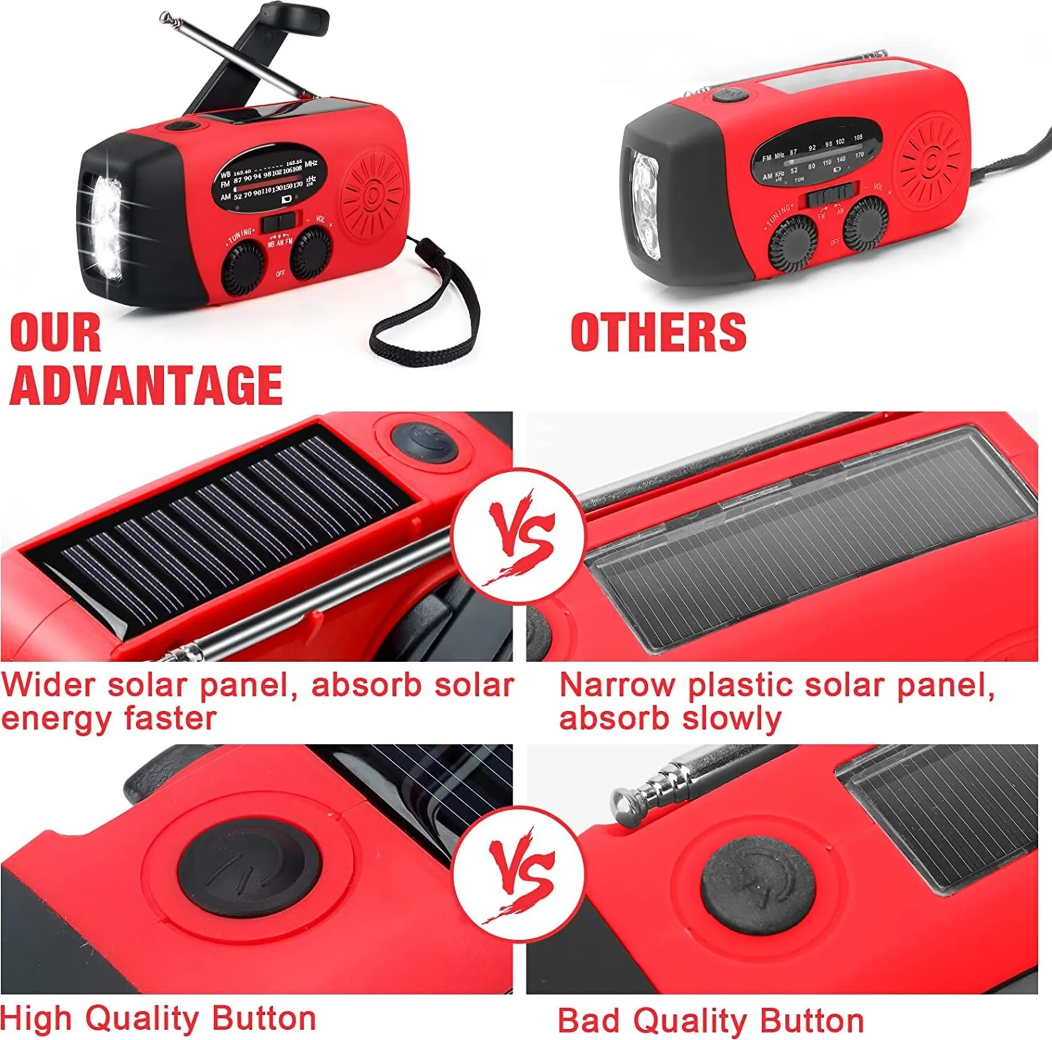 Das Bild zeigt ein rotes Radio mit Taschenlampe und vergleicht Funktionen wie Solarpanels und Knöpfe mit einem 'vs' Vergleich.
