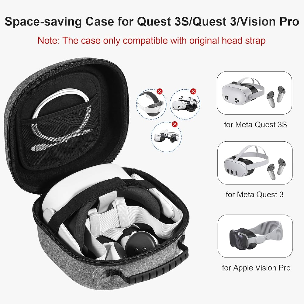 Geöffnete graue Hülle, VR-Headset innen. Diagramme zeigen Quest 3S, Quest 3 und Vision Pro. Text lautet 'Platzsparende Hülle'.