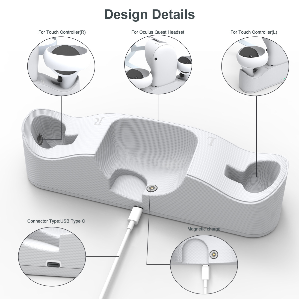 Weiße VR-Headset-Ladestation mit Beschriftung. Enthält USB-C, magnetisches Laden und Controller-Platzierungen.