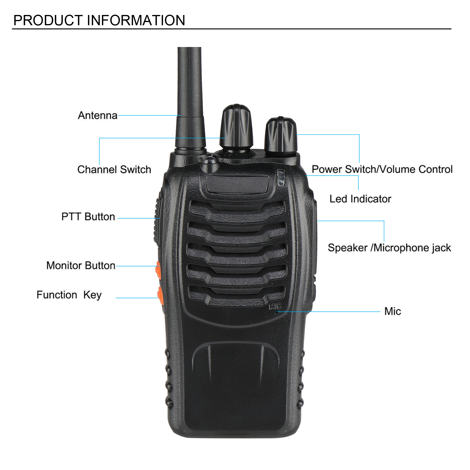 Schwarzes Walkie-Talkie mit Antenne, Knöpfen und Beschriftungen. Enthält Kanalschalter, PTT-Taste und Netzschalter.