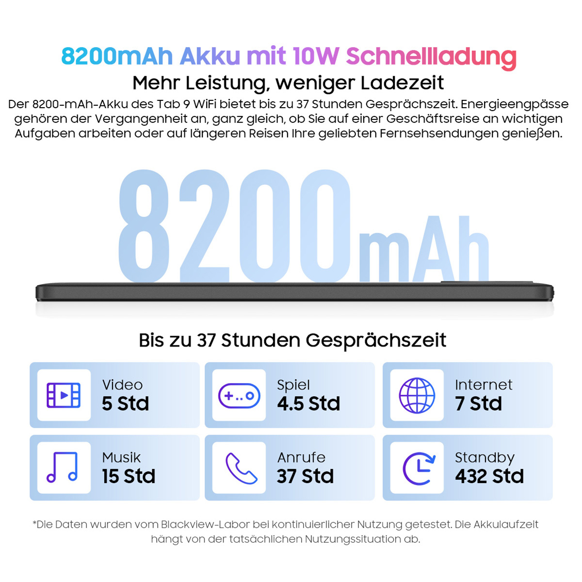 Das Bild zeigt ein Tablet mit Batterieinformationen. Text sagt 8200mAh Akku. Symbole für Video, Musik, Anrufe und Internetnutzung mit Zeit.