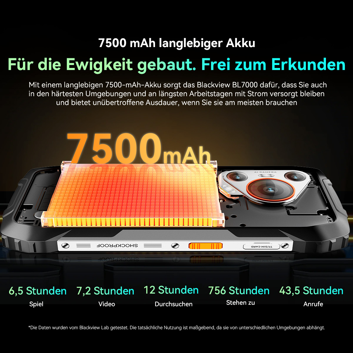 Ein Telefon mit 7500 mAh Akku, zeigt Zeitstatistiken. Der Bildschirm ist geöffnet und zeigt die inneren Komponenten.