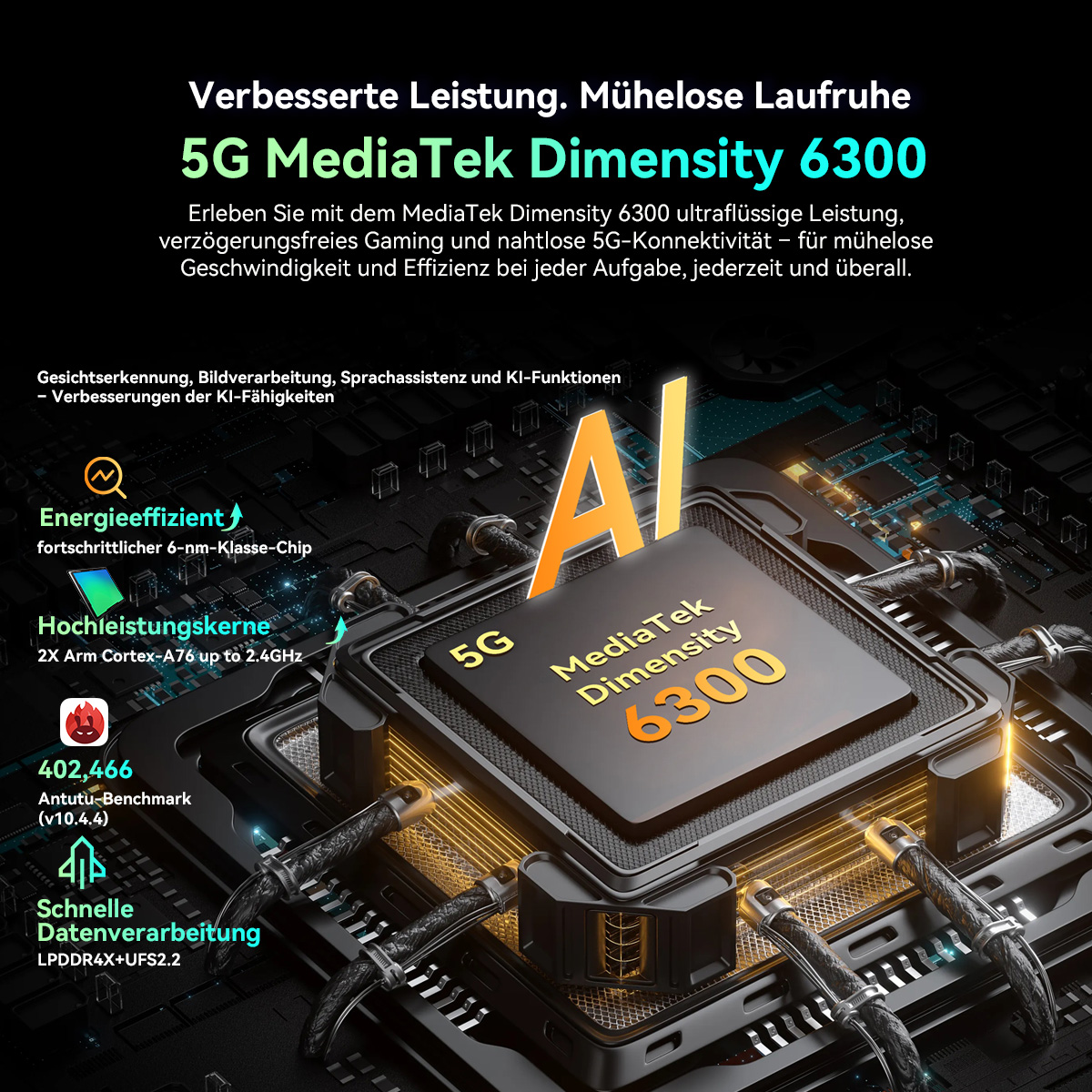 Das Bild zeigt einen MediaTek Dimensity 6300 Chip mit Text, der seine Funktionen wie 5G, KI und Leistung beschreibt.