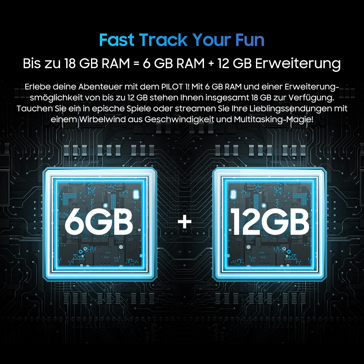 Bild zeigt 'Fast Track Your Fun' mit 6GB + 12GB Details. Text erklärt RAM-Erweiterung für ein reibungsloses Erlebnis.