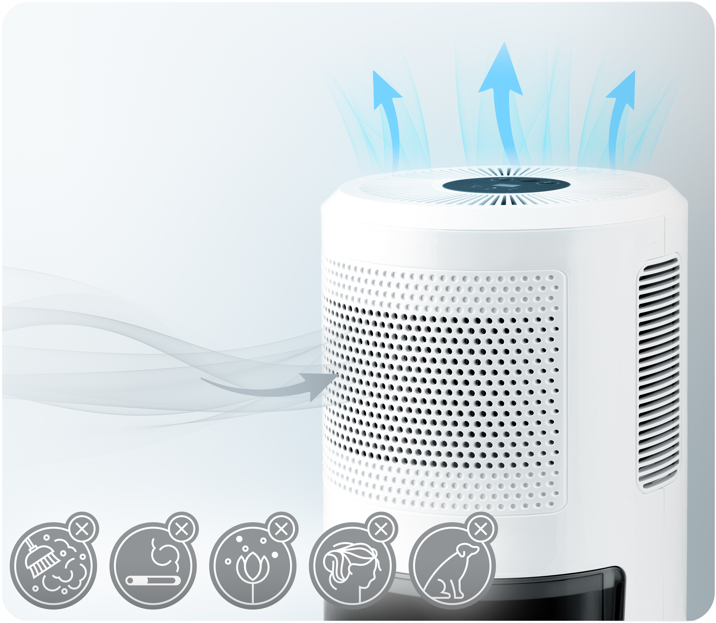 Biały oczyszczacz powietrza z niebieskimi strzałkami pokazującymi przepływ powietrza. Ikony wskazują funkcje: kurz, dym, pyłki, twarz i zwierzę domowe.
