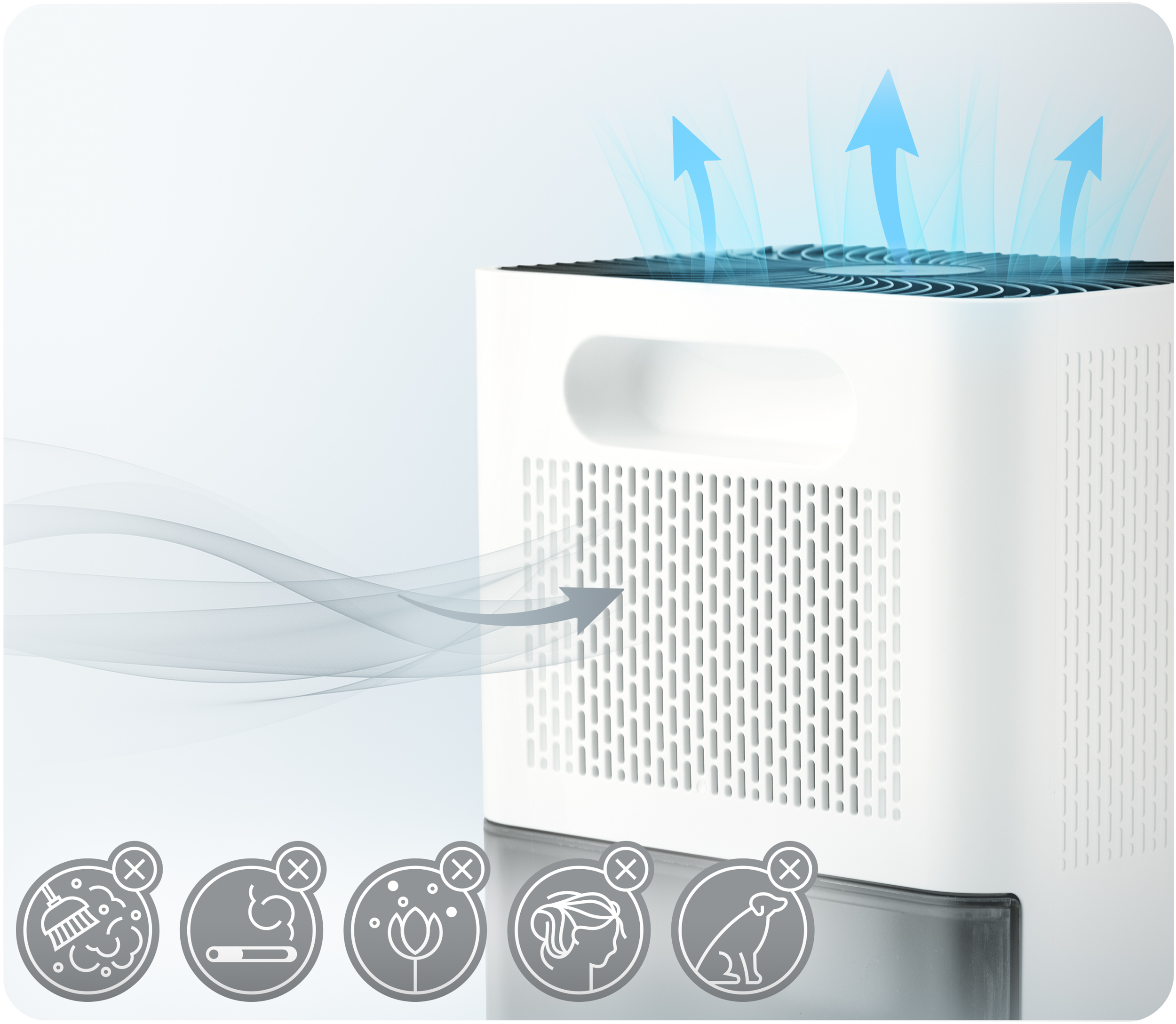 Biały oczyszczacz powietrza z niebieskimi strzałkami wskazującymi przepływ powietrza. Ikony pokazują, co filtruje.