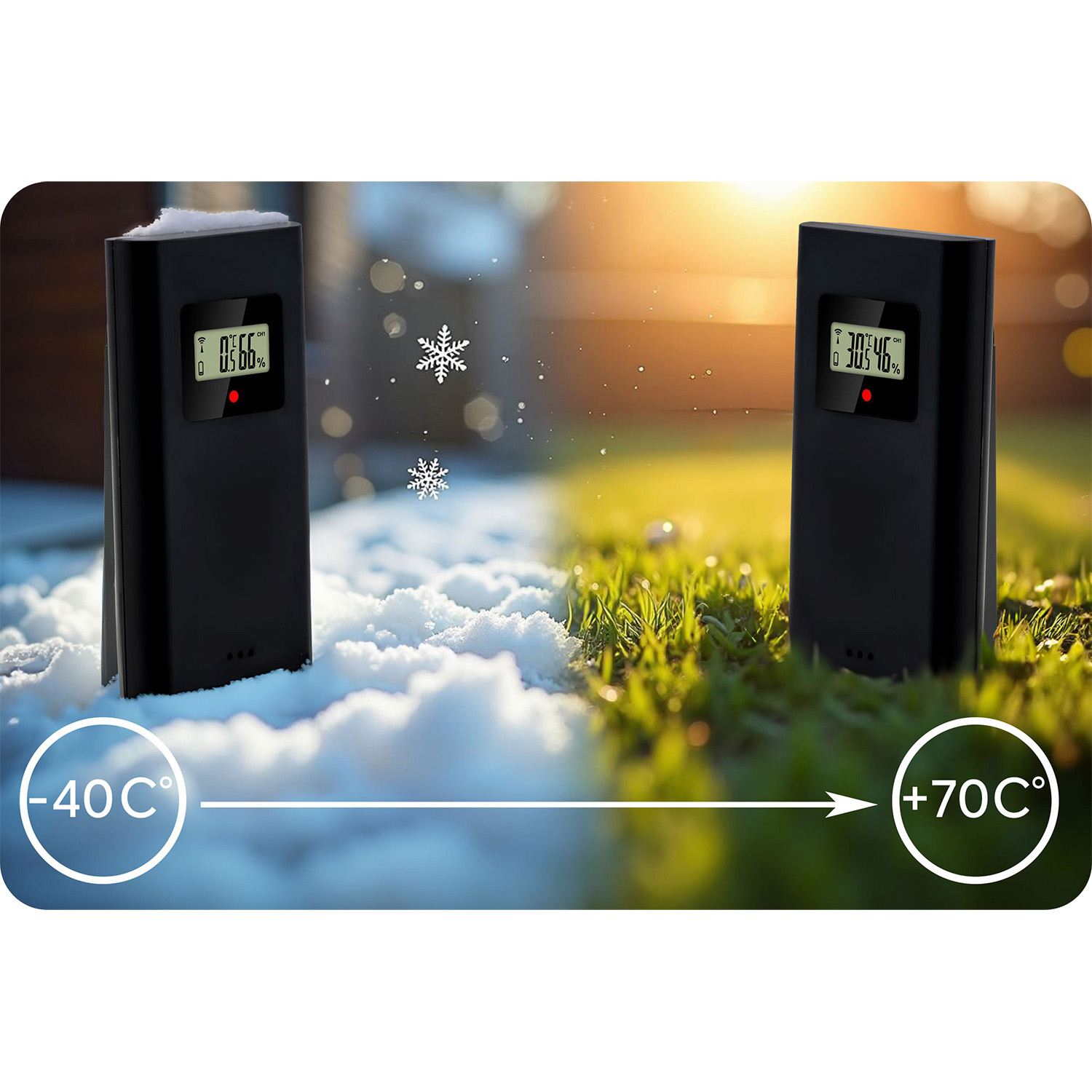 Obraz przedstawia dwie stacje pogodowe, jedną na śniegu (-40C) i drugą na trawie (+70C). Wyświetlacze pokazują temperaturę i wilgotność.
