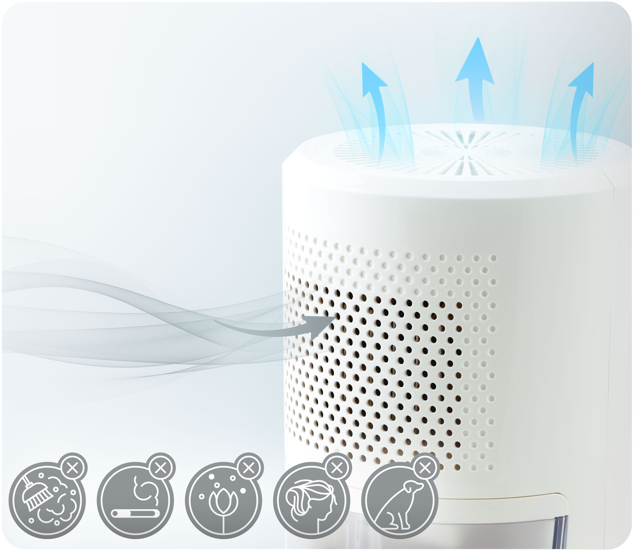 Biały oczyszczacz powietrza z niebieskimi strzałkami wskazującymi przepływ powietrza. Ikony pokazują usuwanie kurzu, dymu, pyłków, ludzi i zwierząt.