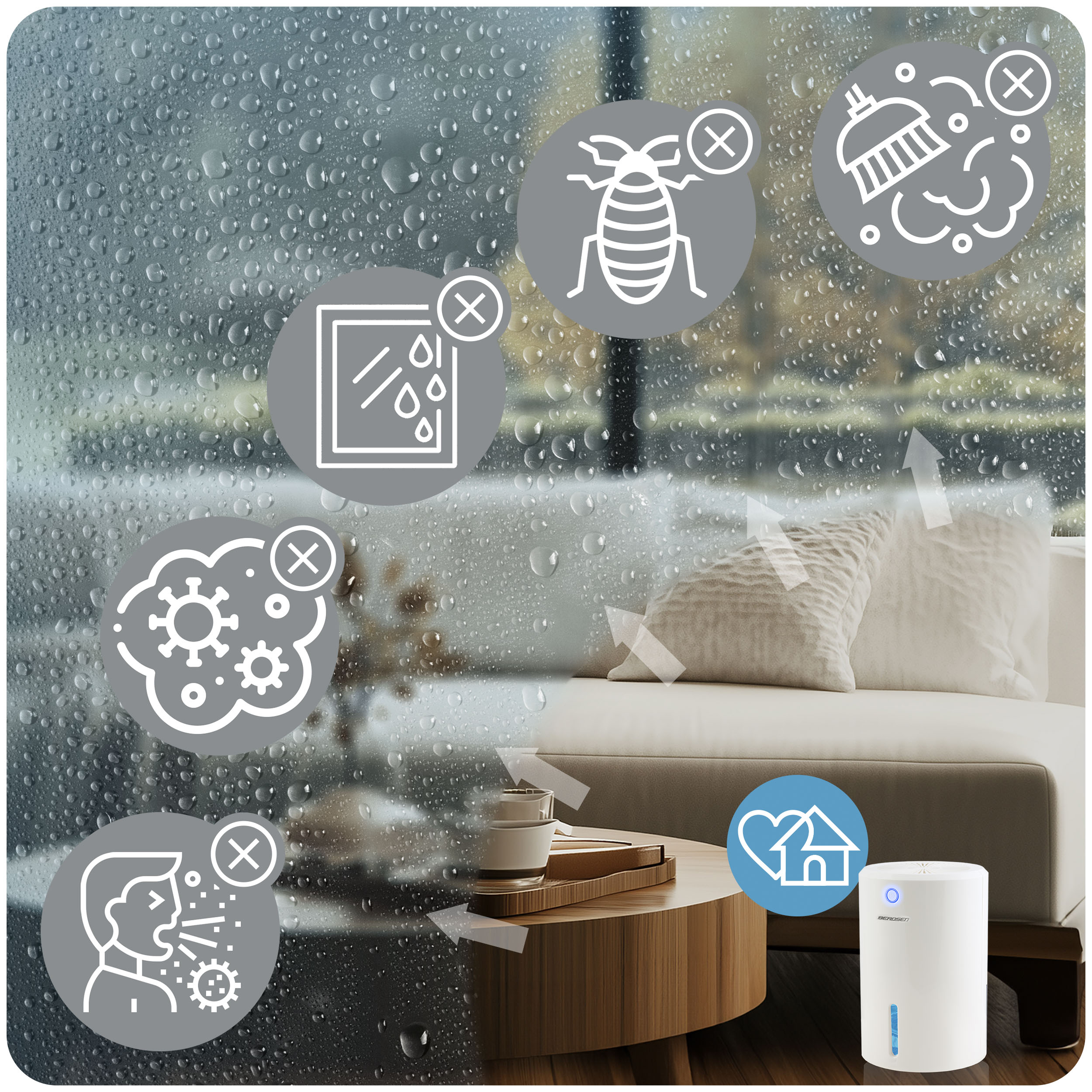 Okno z kroplami wody ma ikony rzeczy, których należy unikać: owadów, czyszczenia, deszczu, zarazków, kichania. Obecny jest osuszacz powietrza.